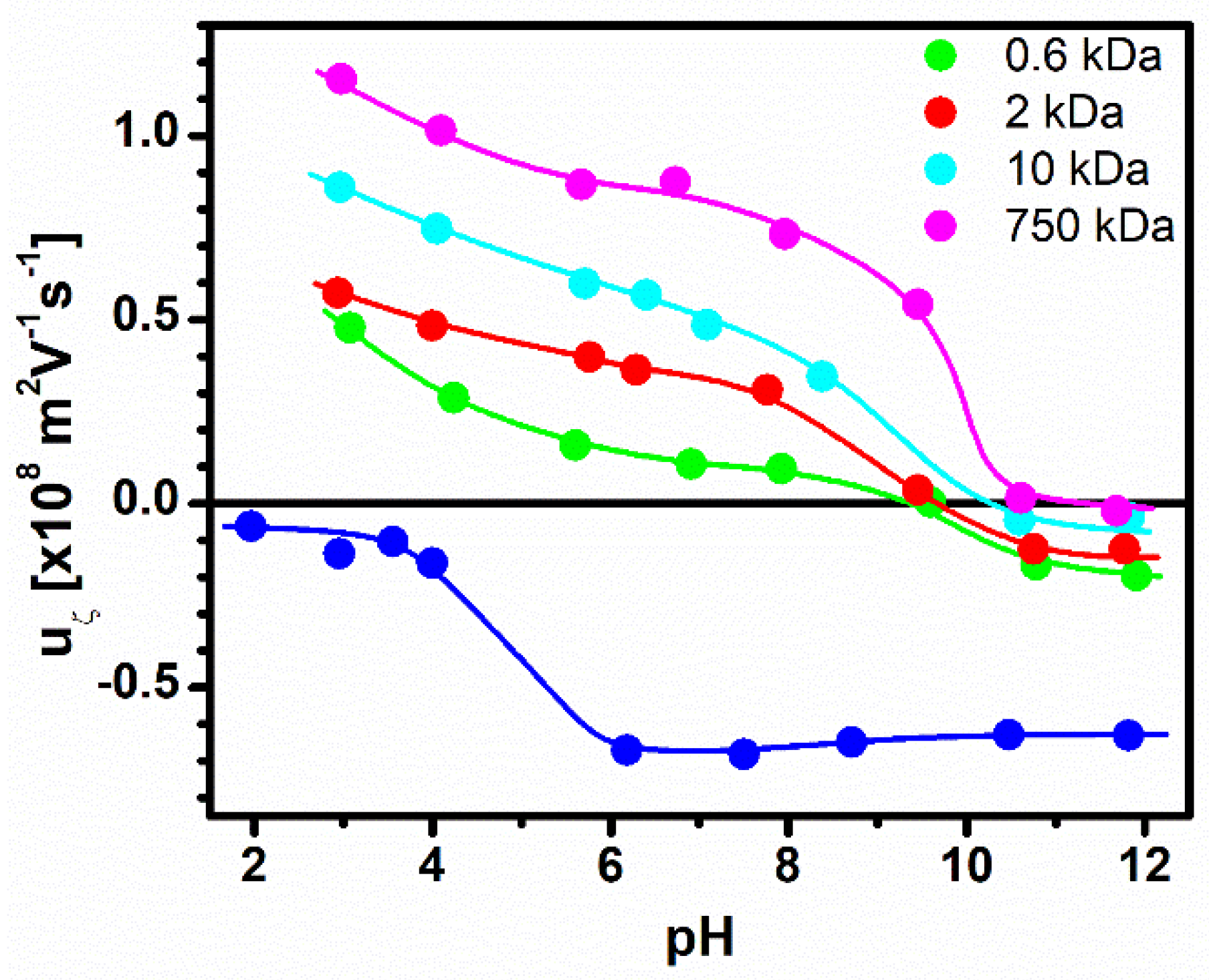 Polymers 16 02584 g006