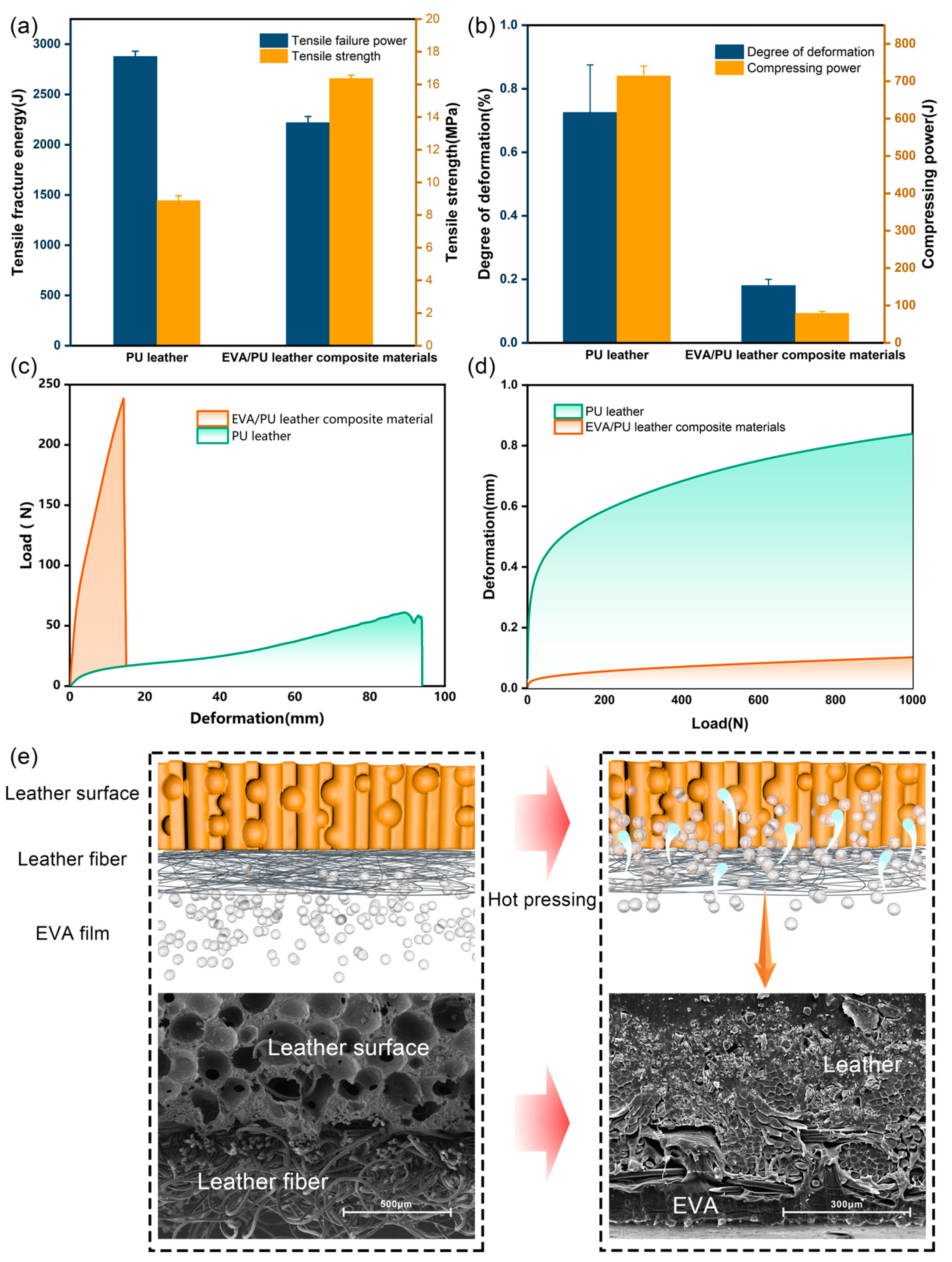 Polymers 16 02587 g004