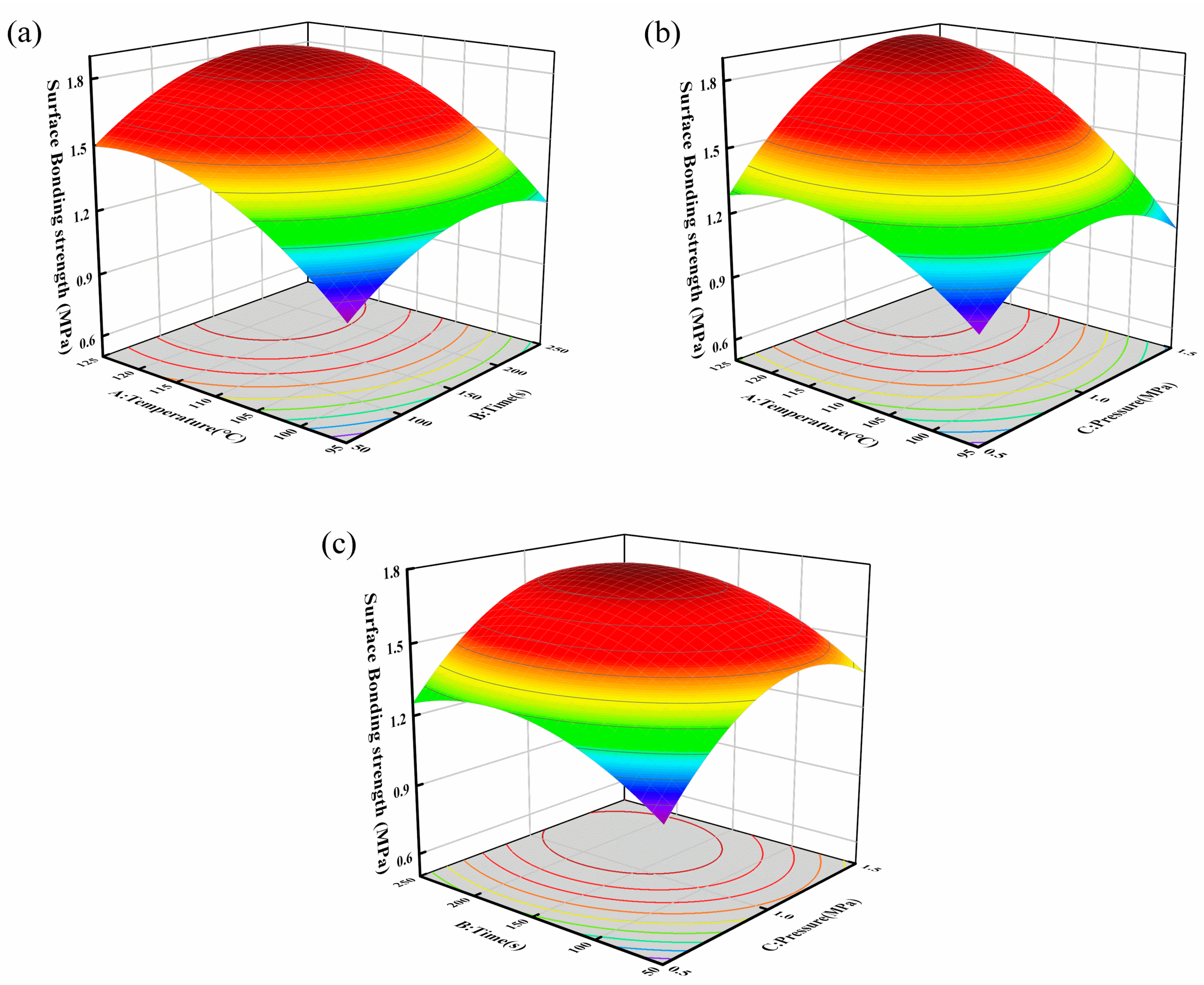 Polymers 16 02587 g006