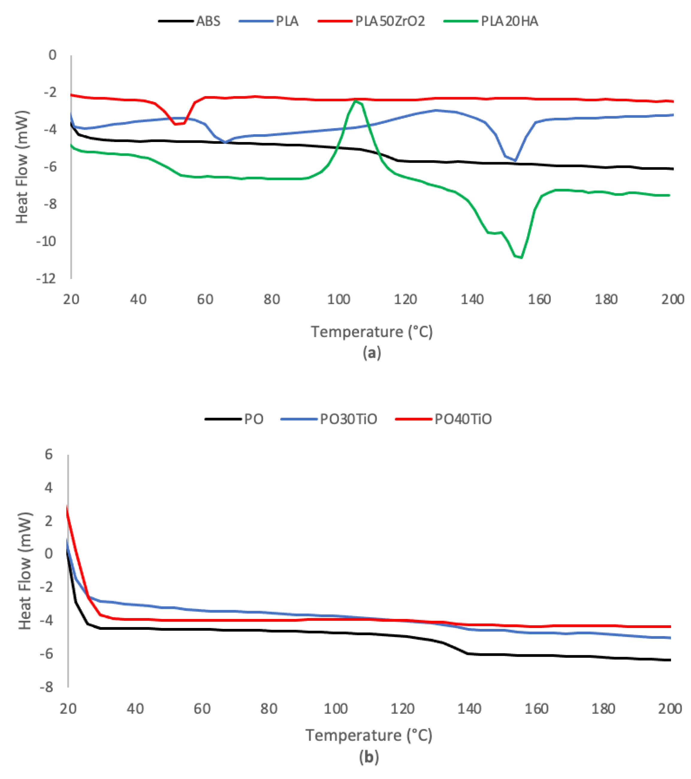 Polymers 16 02589 g002