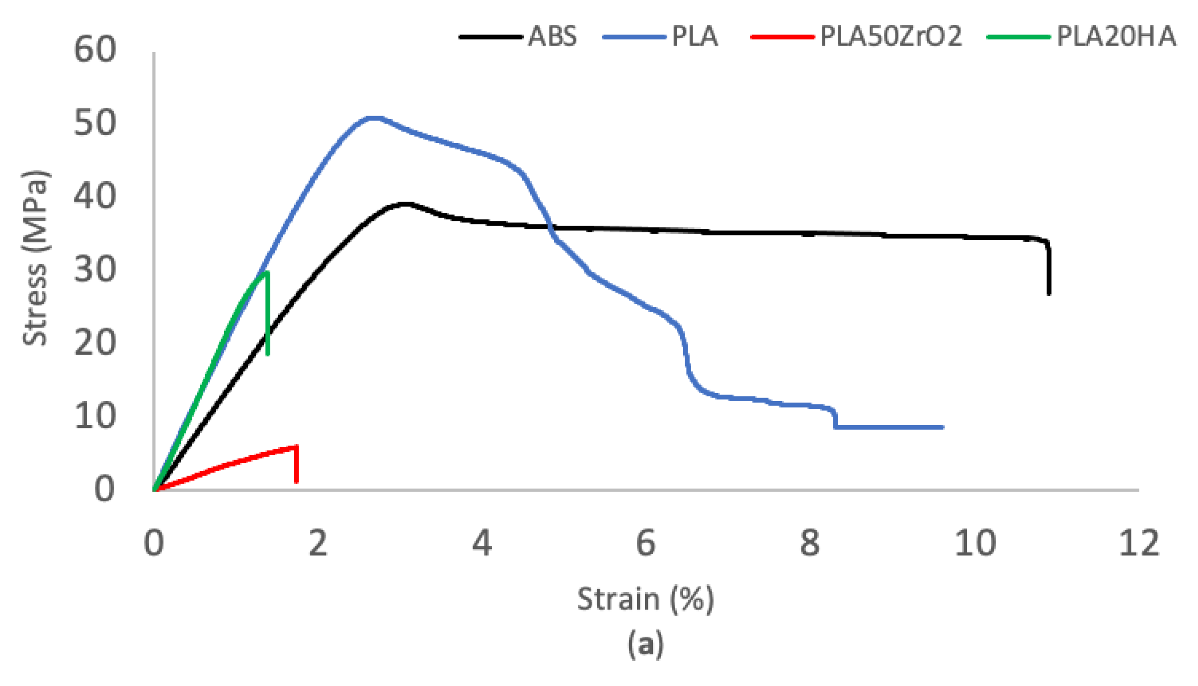 Polymers 16 02589 g003a