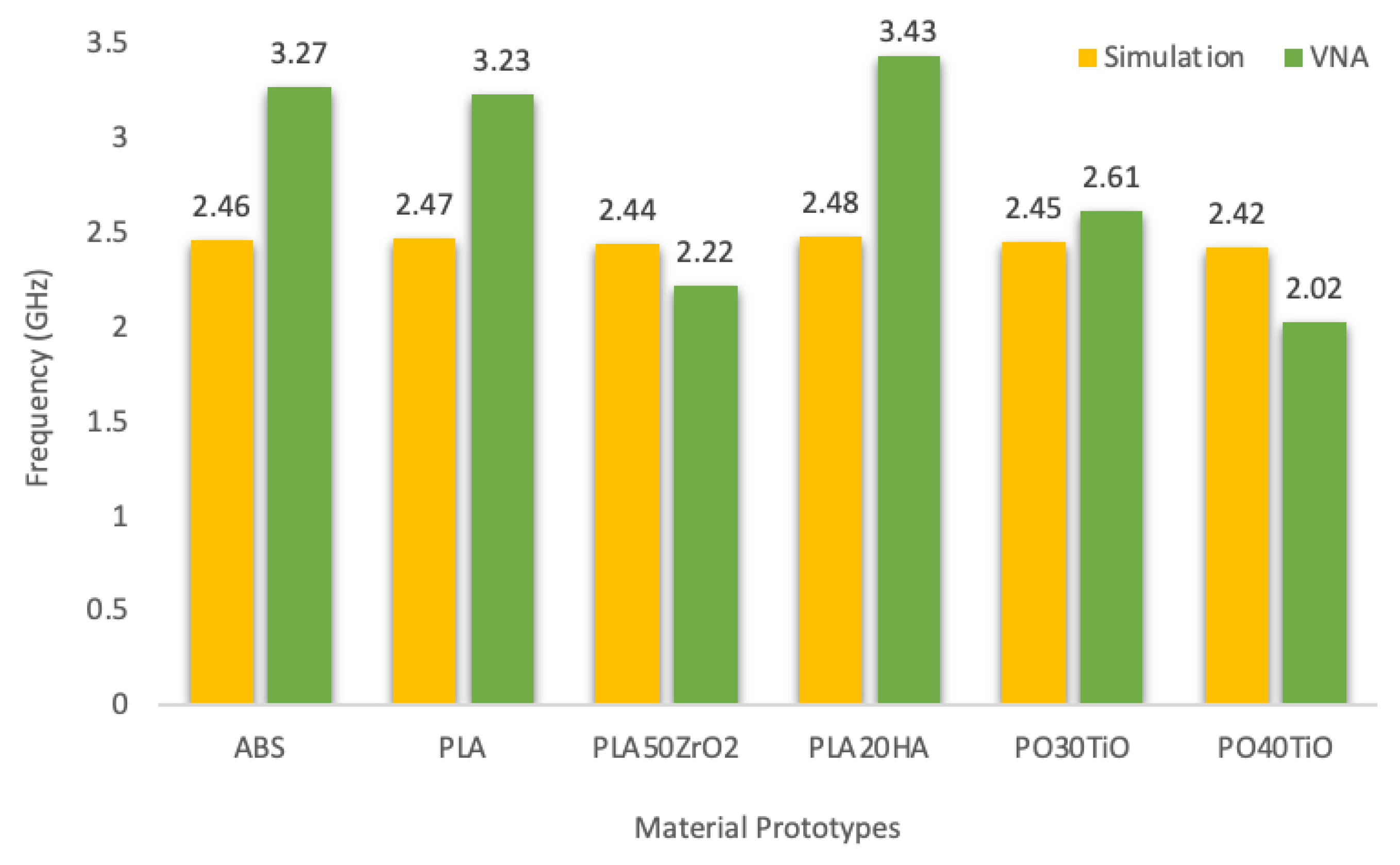 Polymers 16 02589 g005