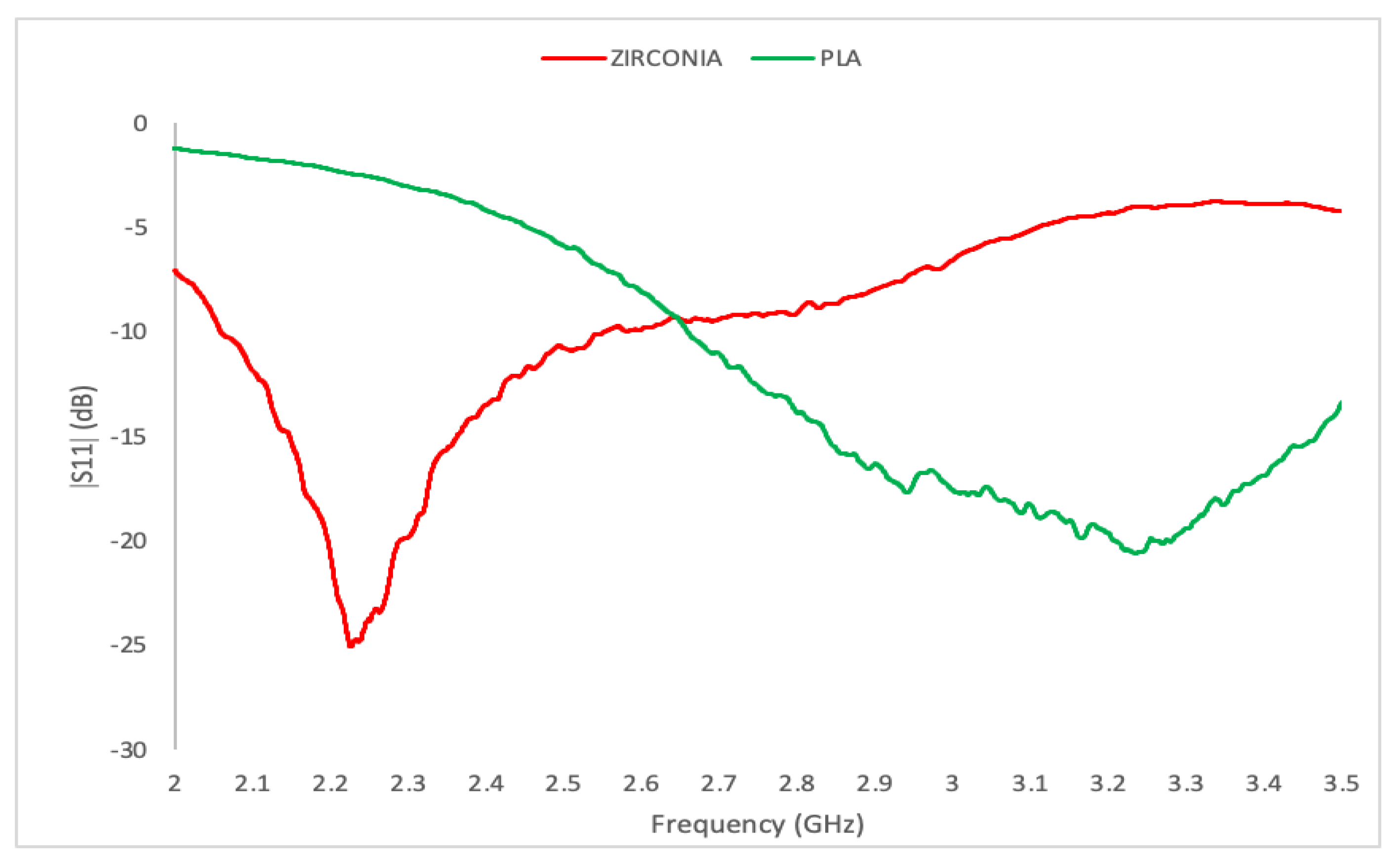 Polymers 16 02589 g007