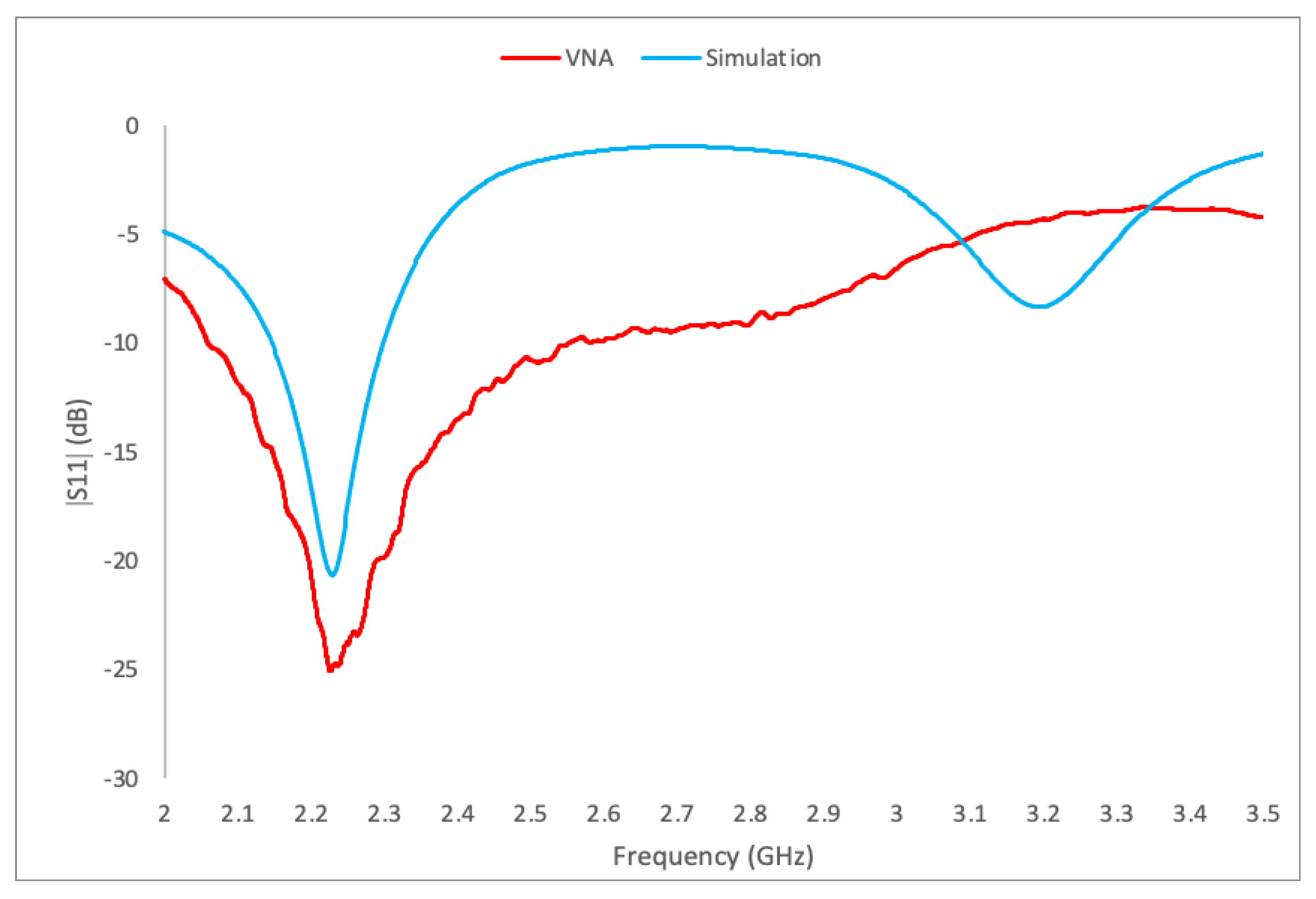 Polymers 16 02589 g009