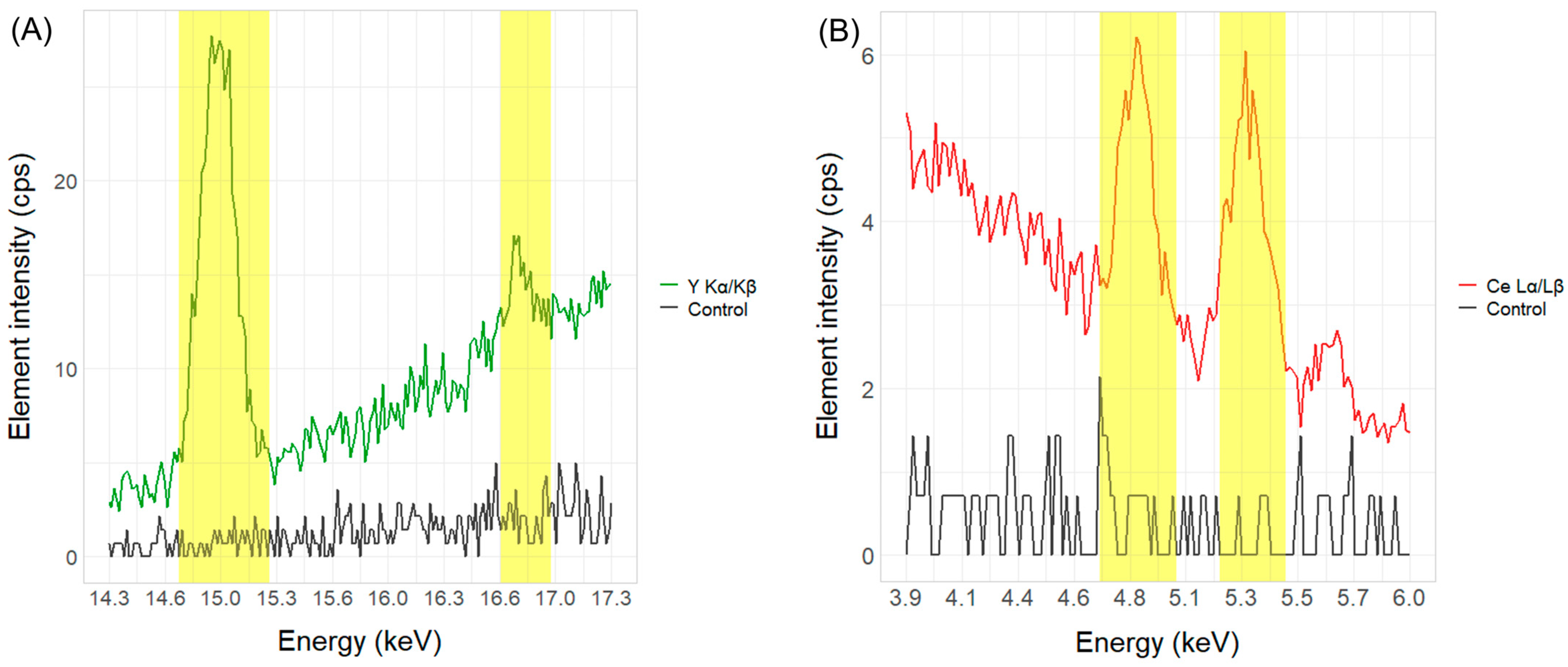 Polymers 16 02591 g002