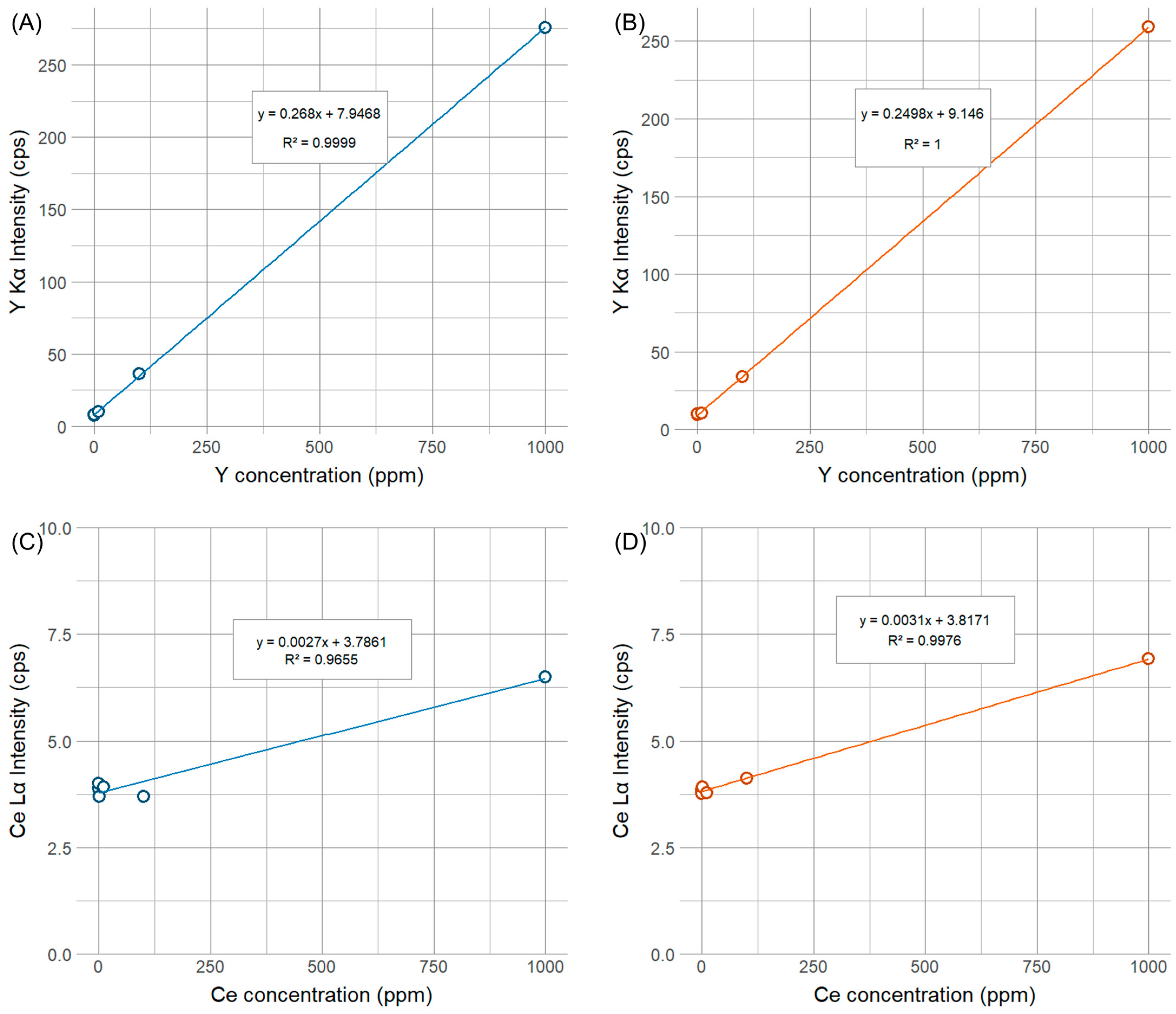 Polymers 16 02591 g003