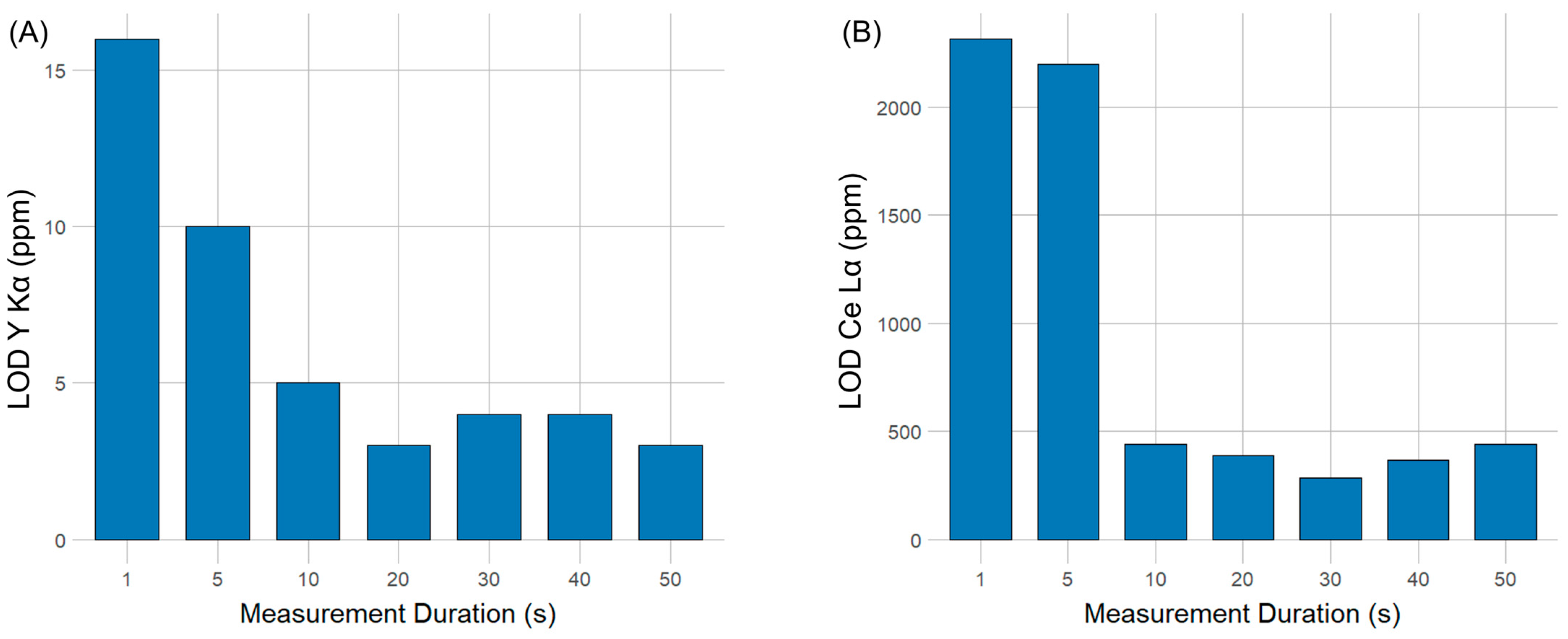 Polymers 16 02591 g006