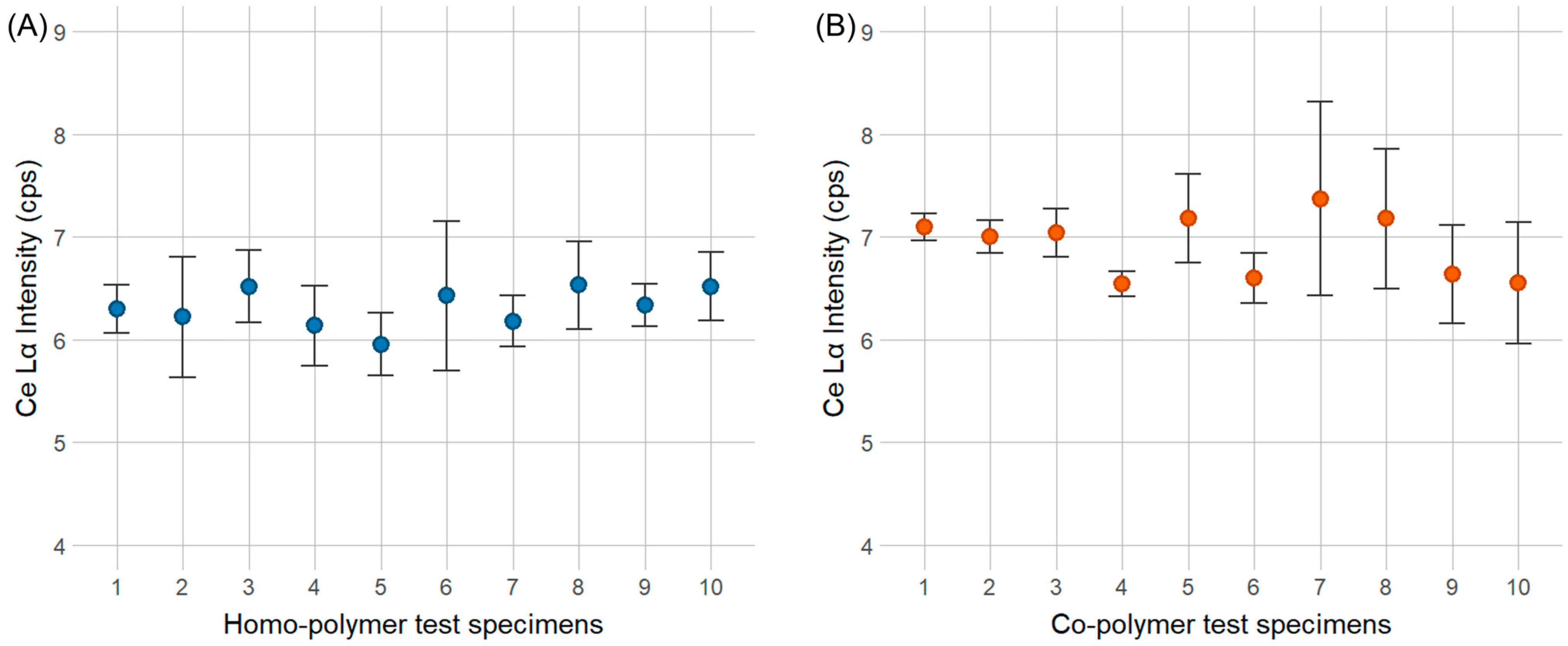 Polymers 16 02591 g008