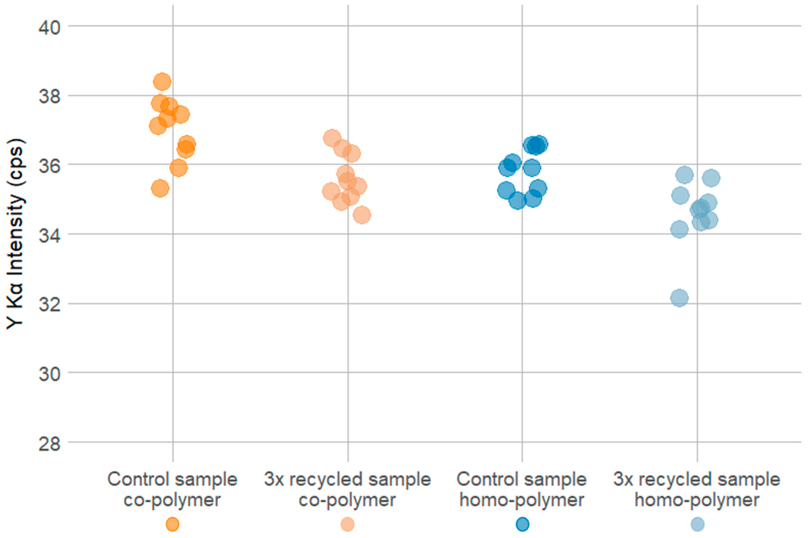 Polymers 16 02591 g009