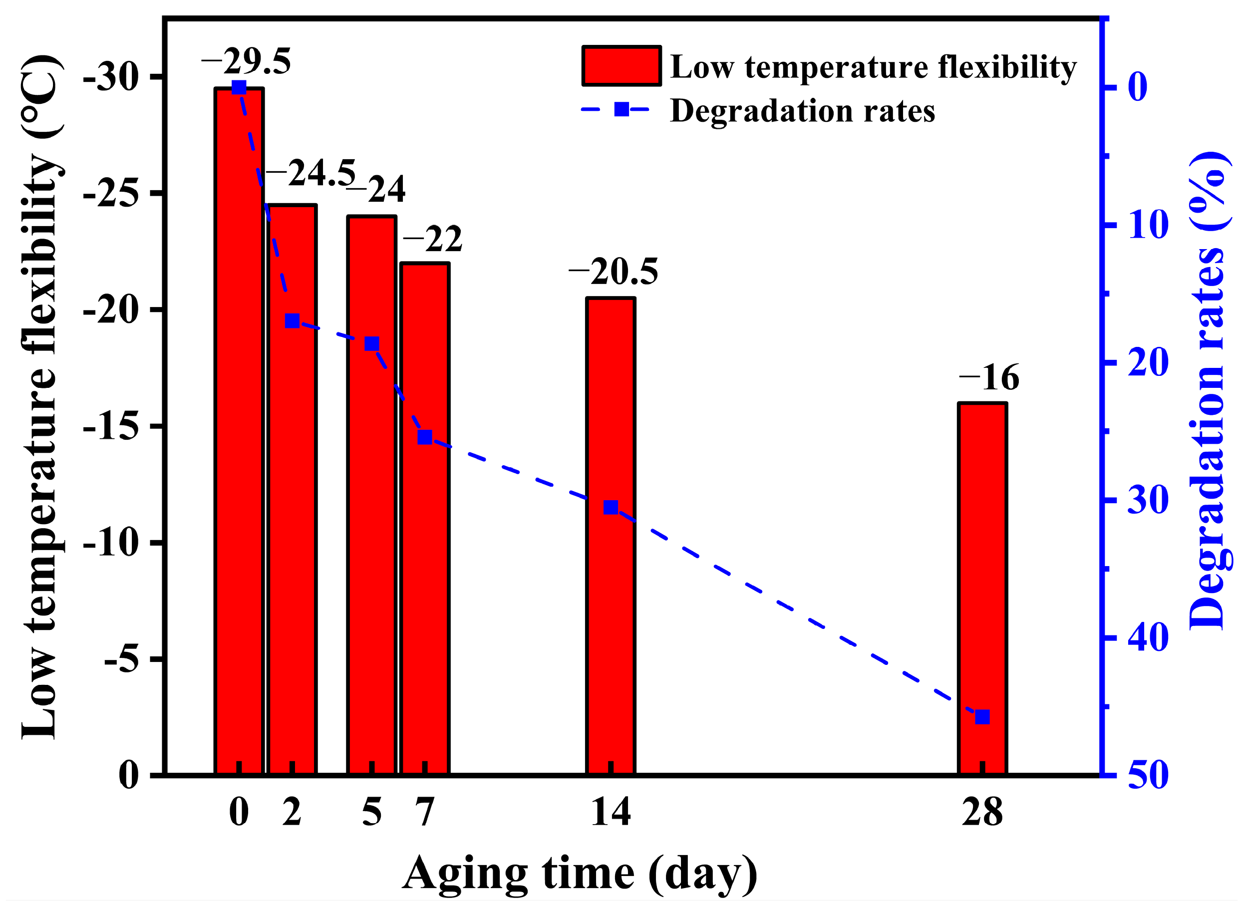 Polymers 16 02593 g009