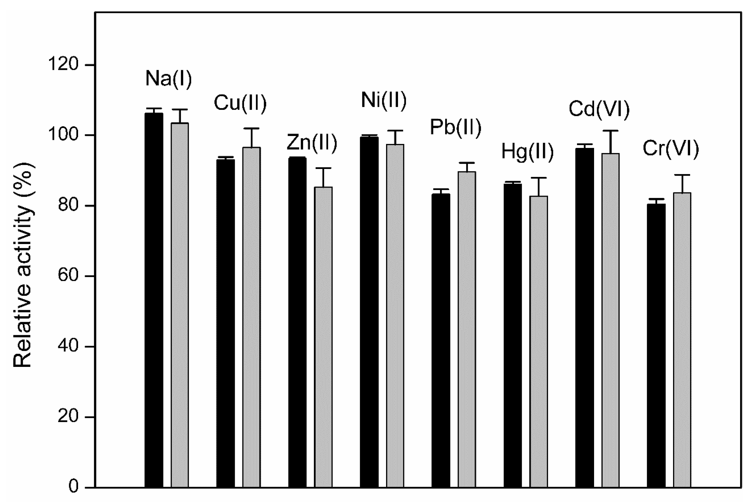 Polymers 16 02594 g004