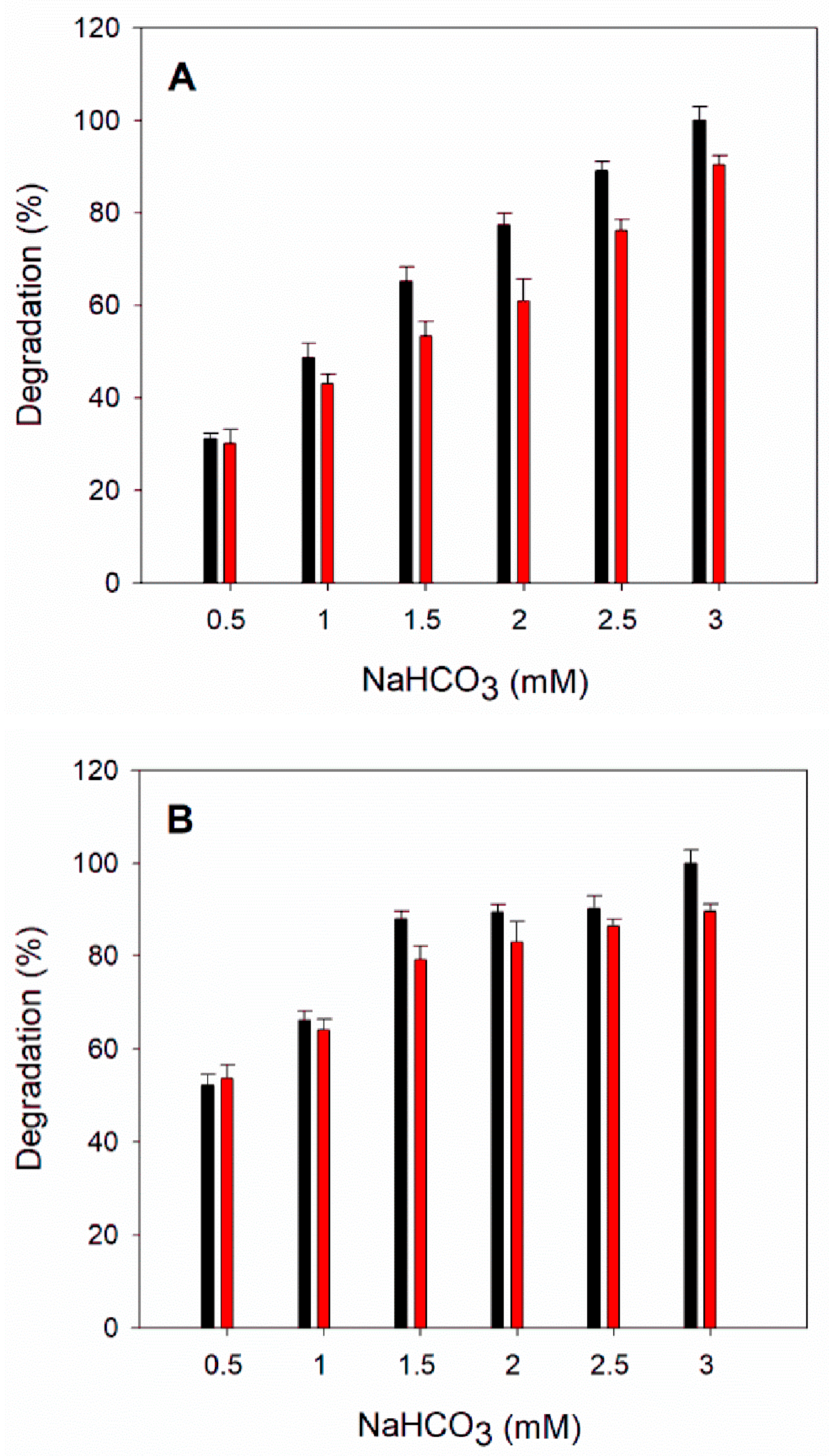 Polymers 16 02594 g006