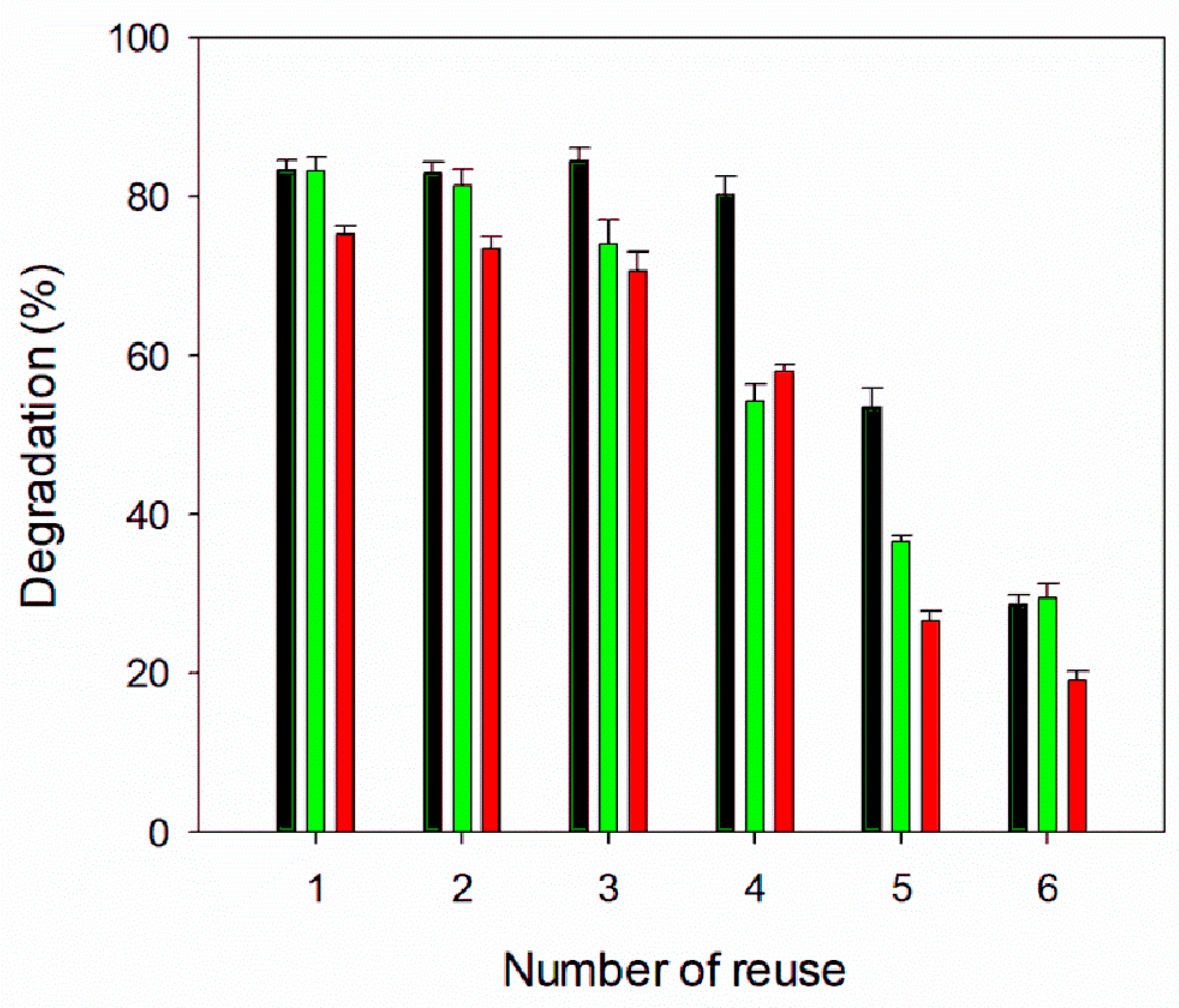Polymers 16 02594 g007