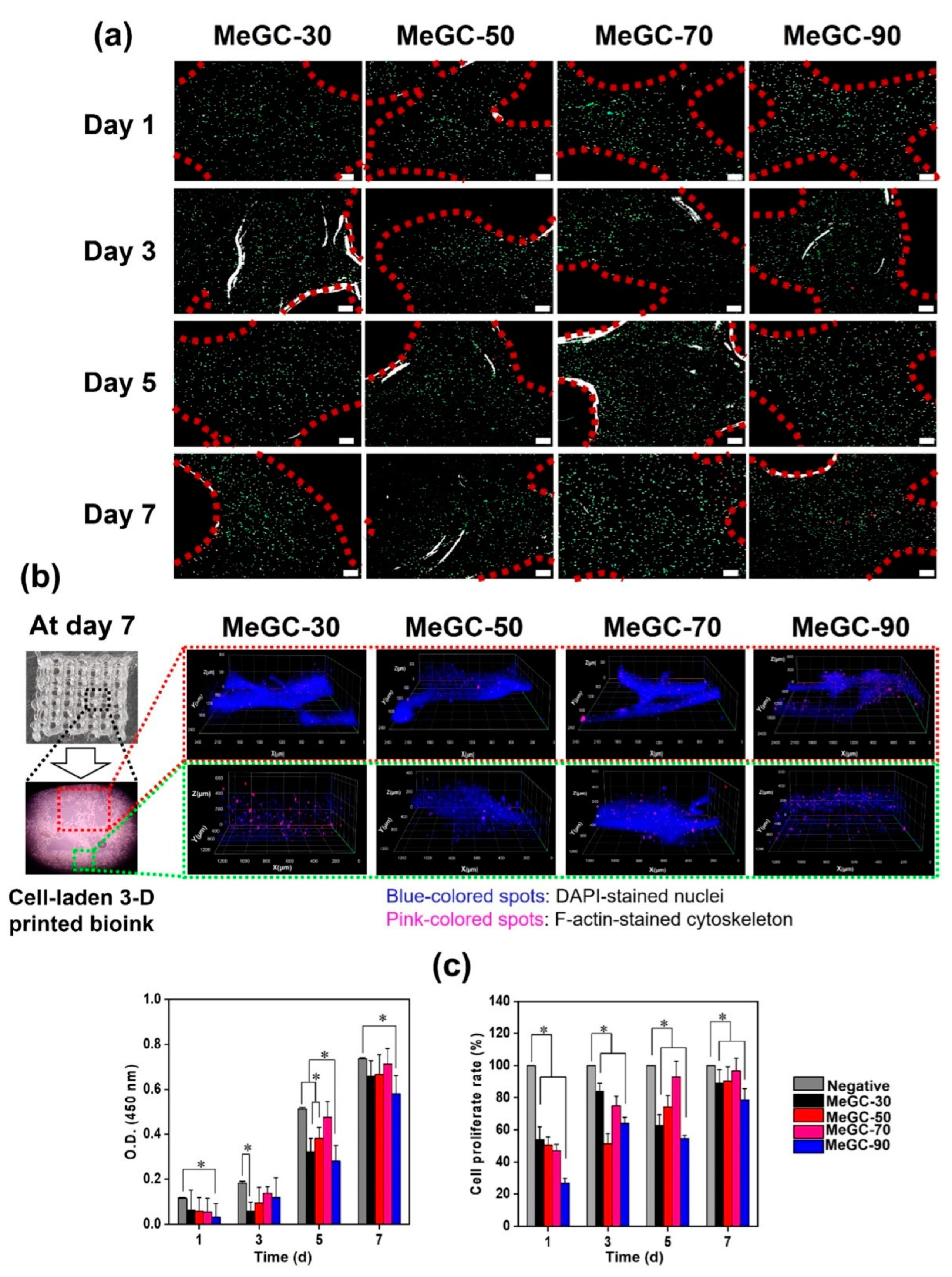Polymers 16 02599 g010 Polymers 16 02599 g010