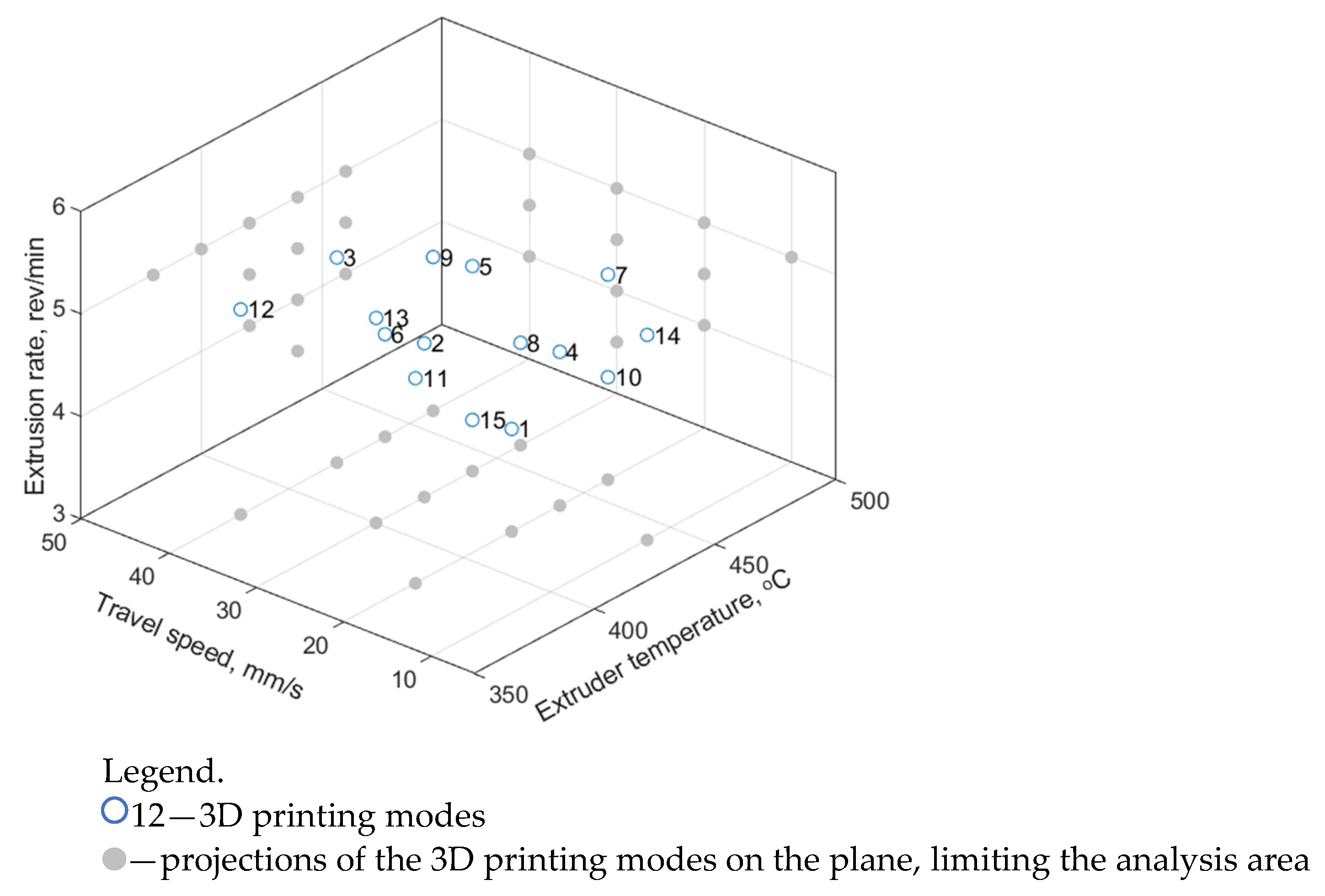 Polymers 16 02601 g003