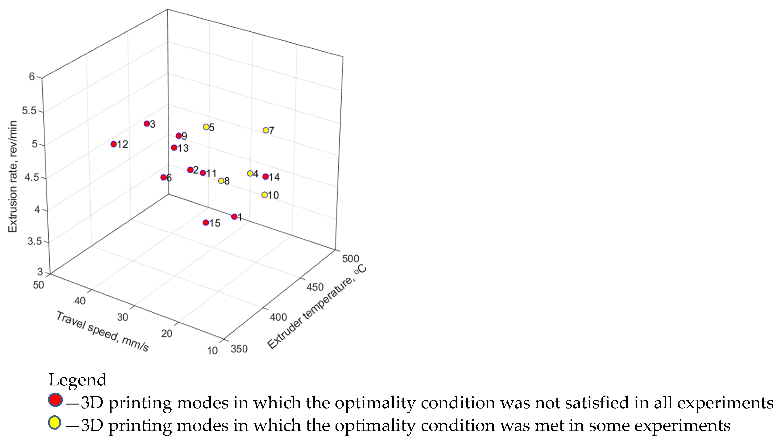 Polymers 16 02601 g005