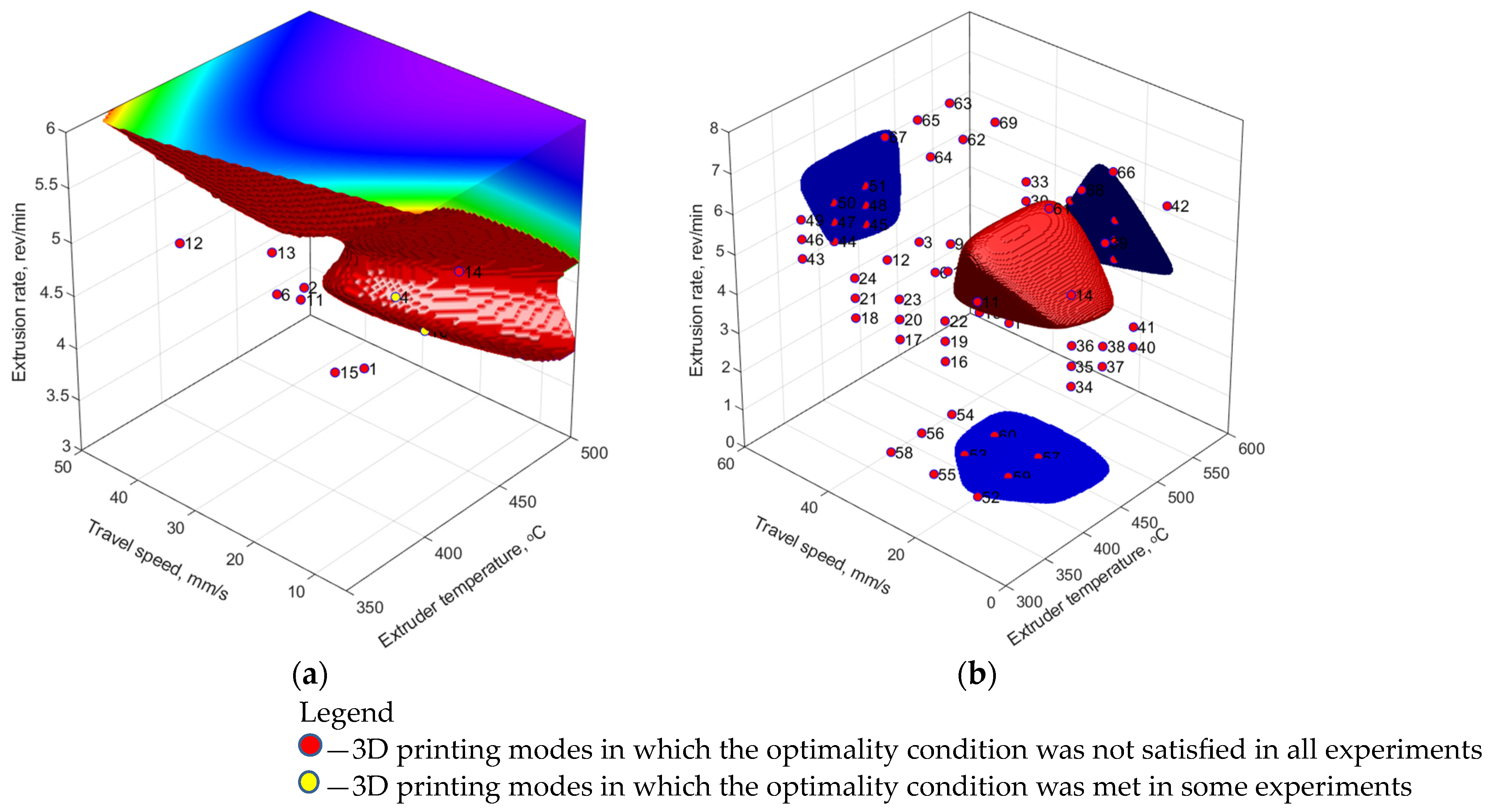 Polymers 16 02601 g007