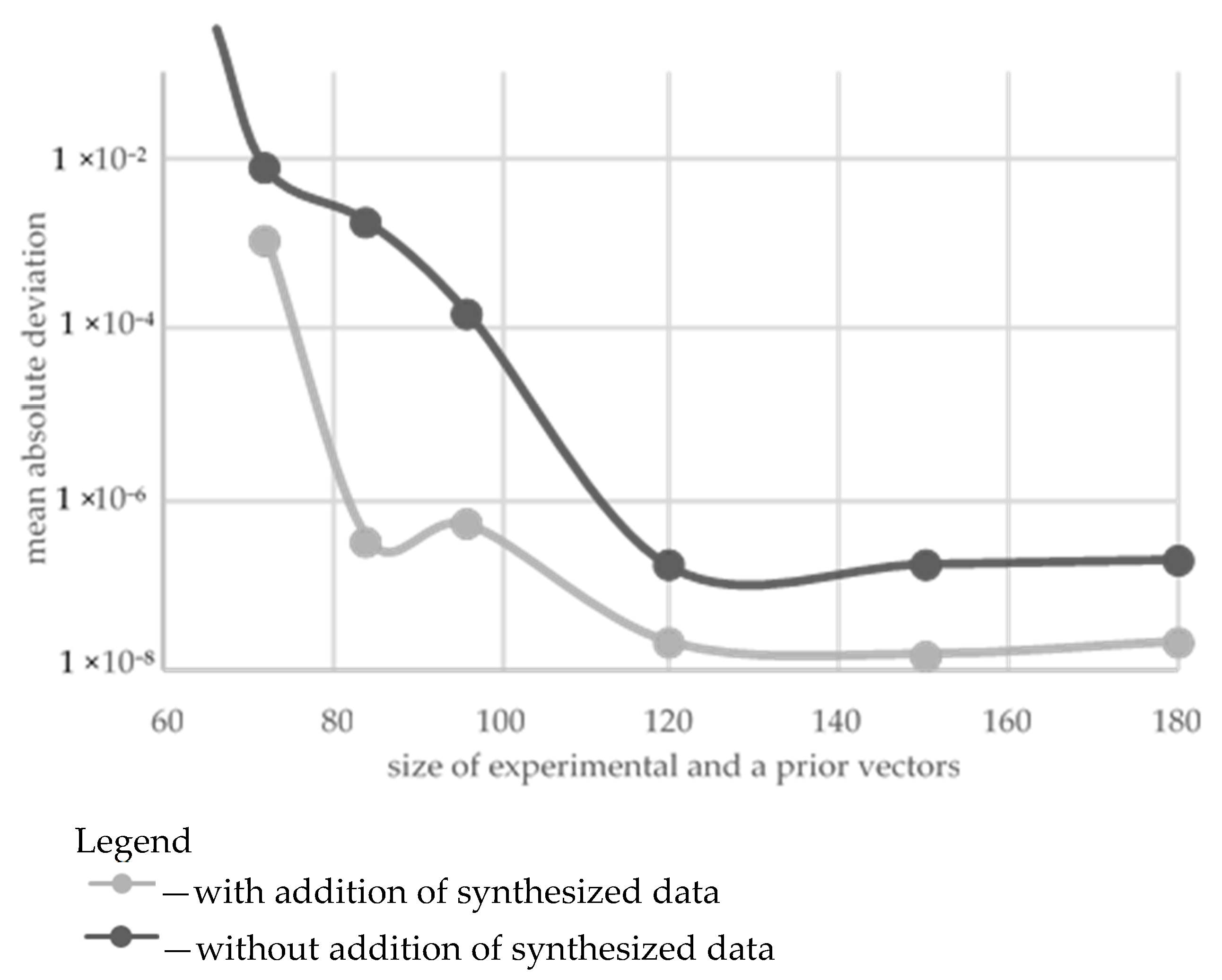 Polymers 16 02601 g008