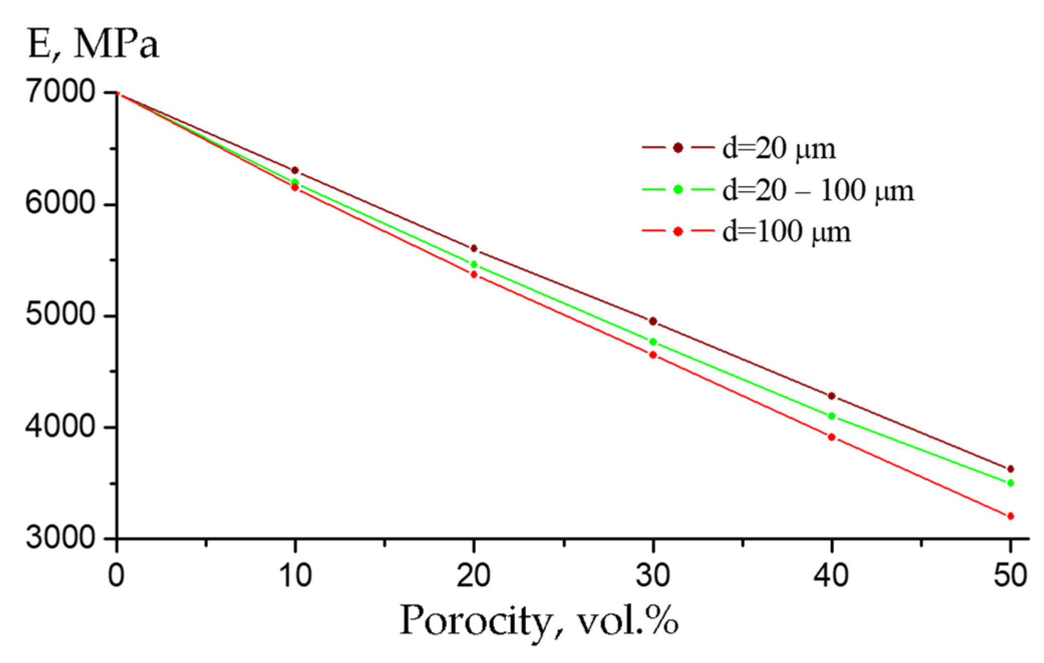 Polymers 16 02601 g010