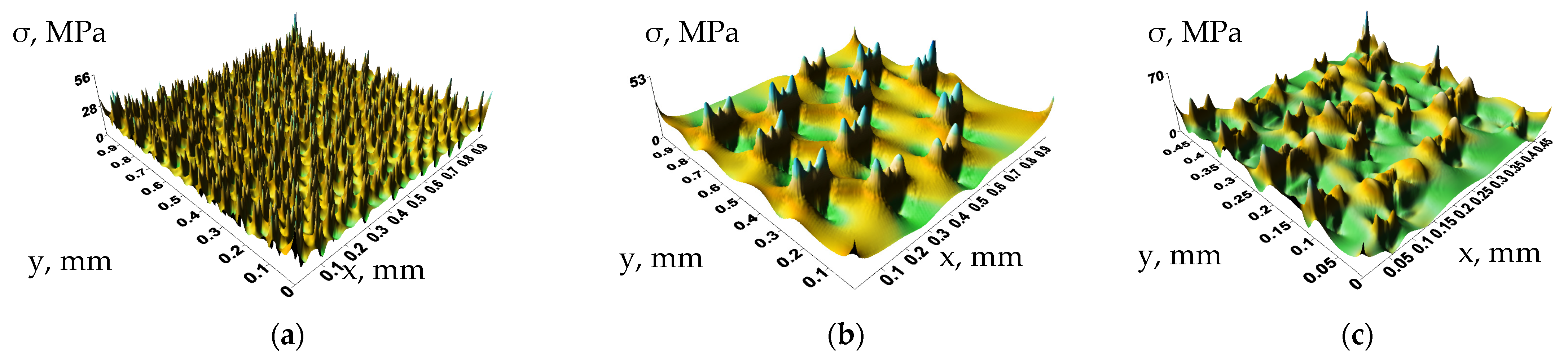 Polymers 16 02601 g011