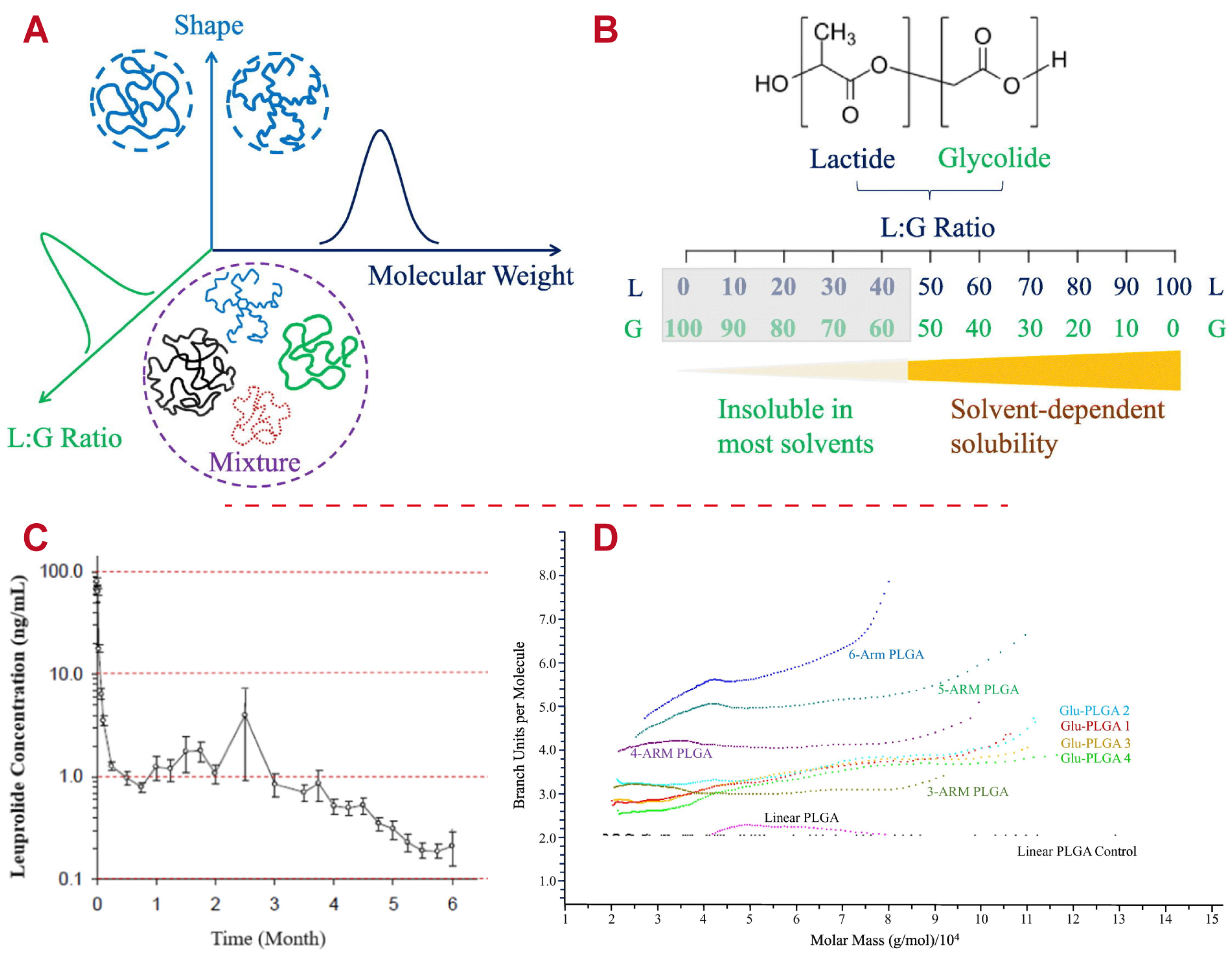 Polymers 16 02606 g002