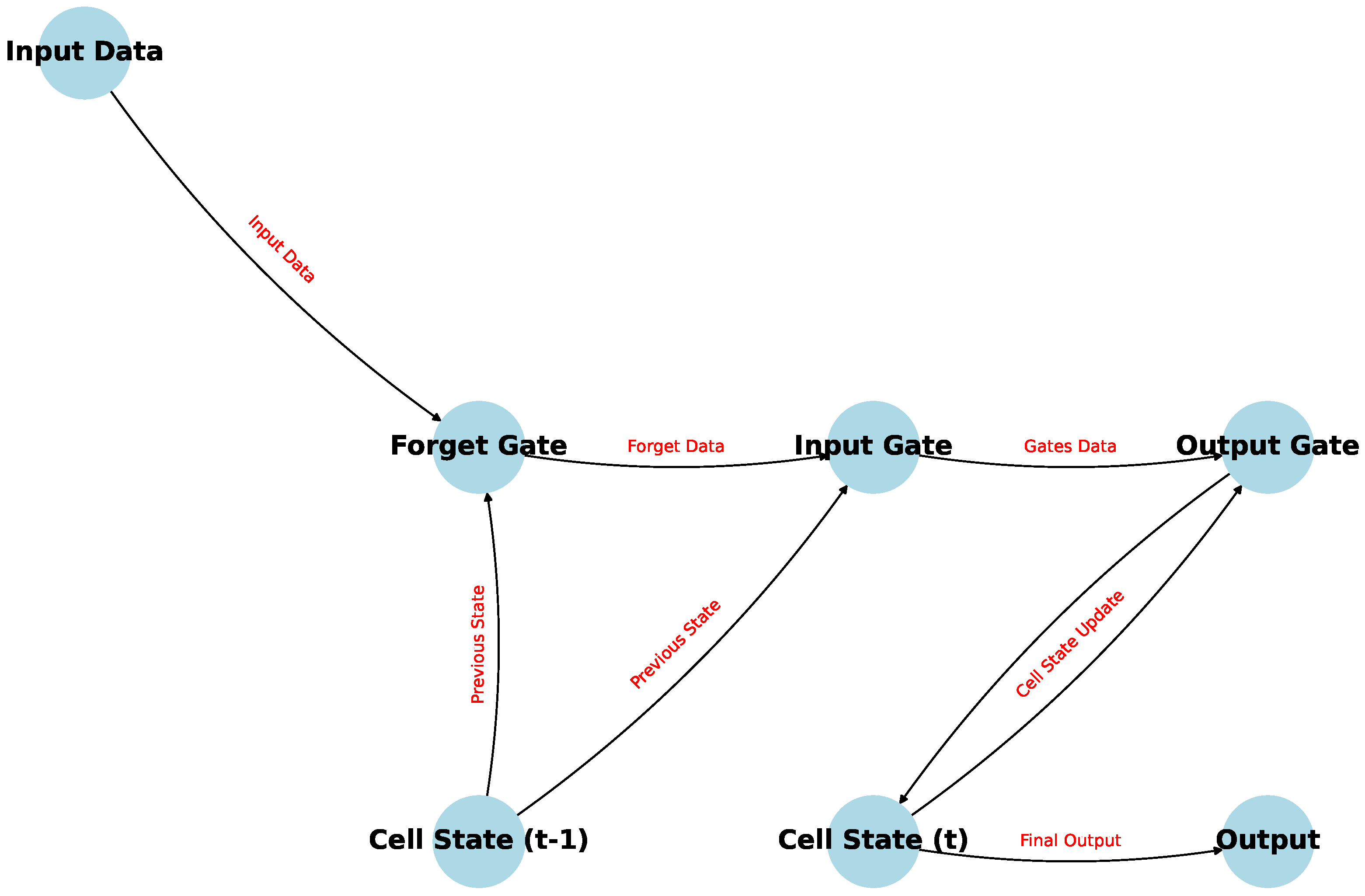 Polymers 16 02607 g001