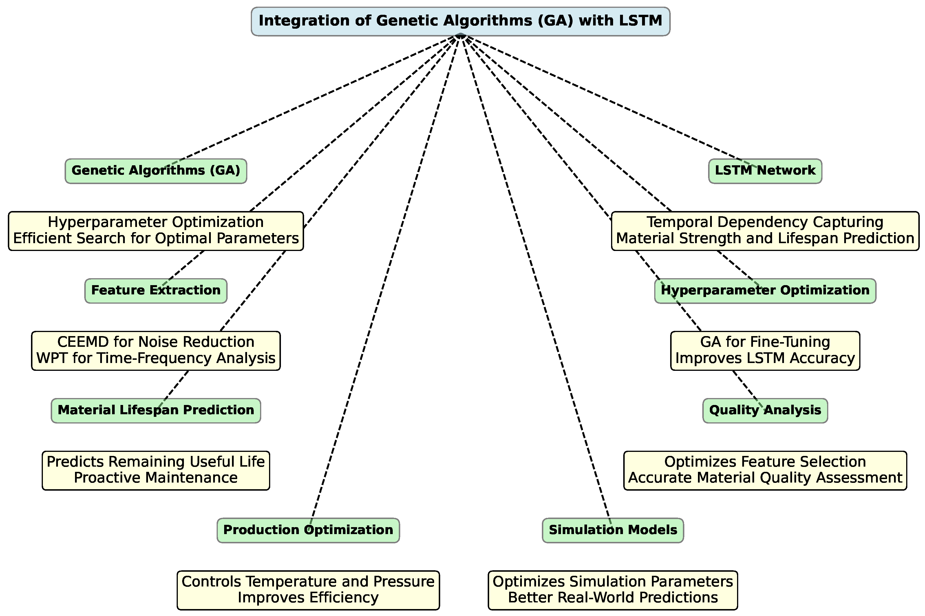 Polymers 16 02607 g006