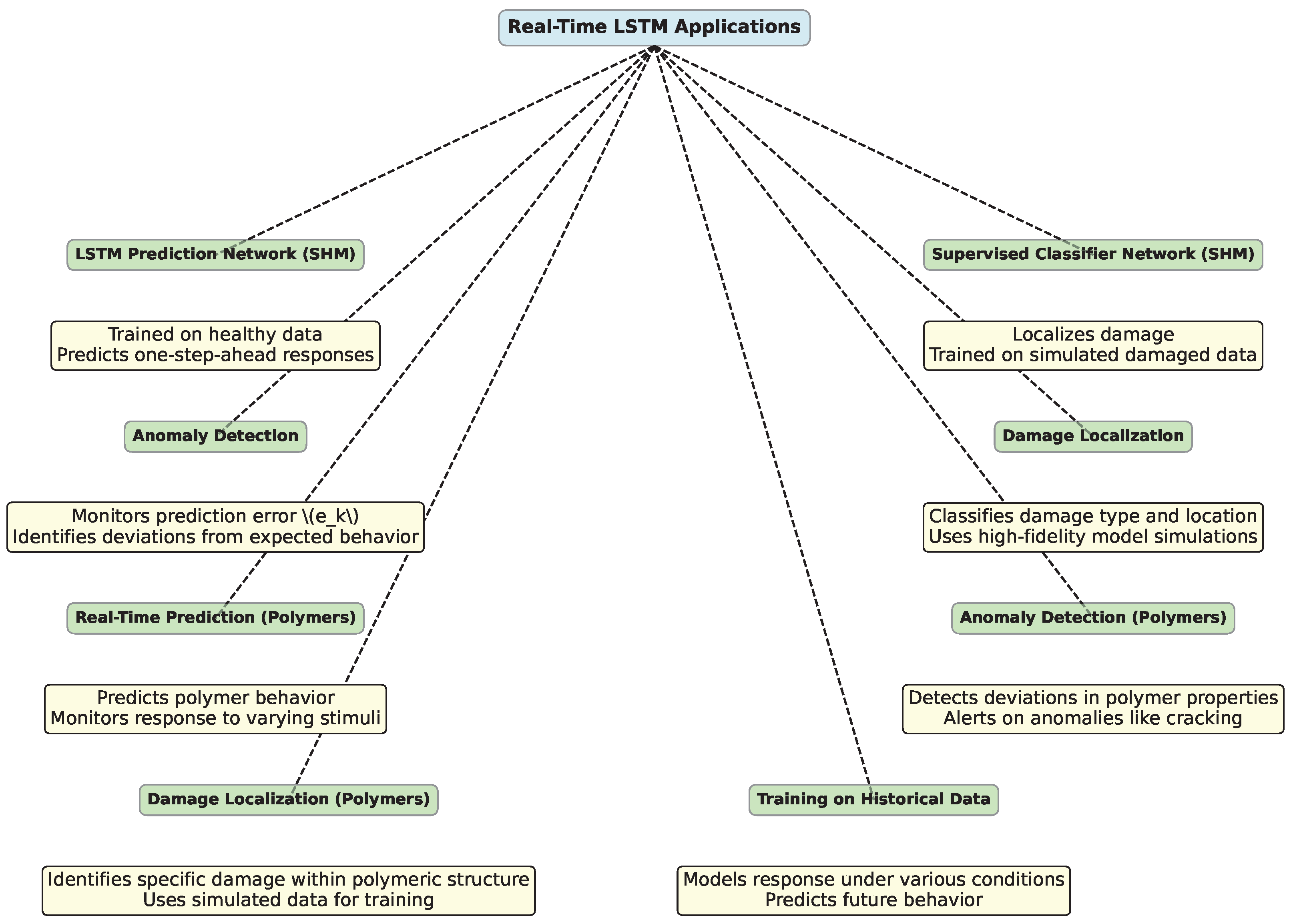 Polymers 16 02607 g007