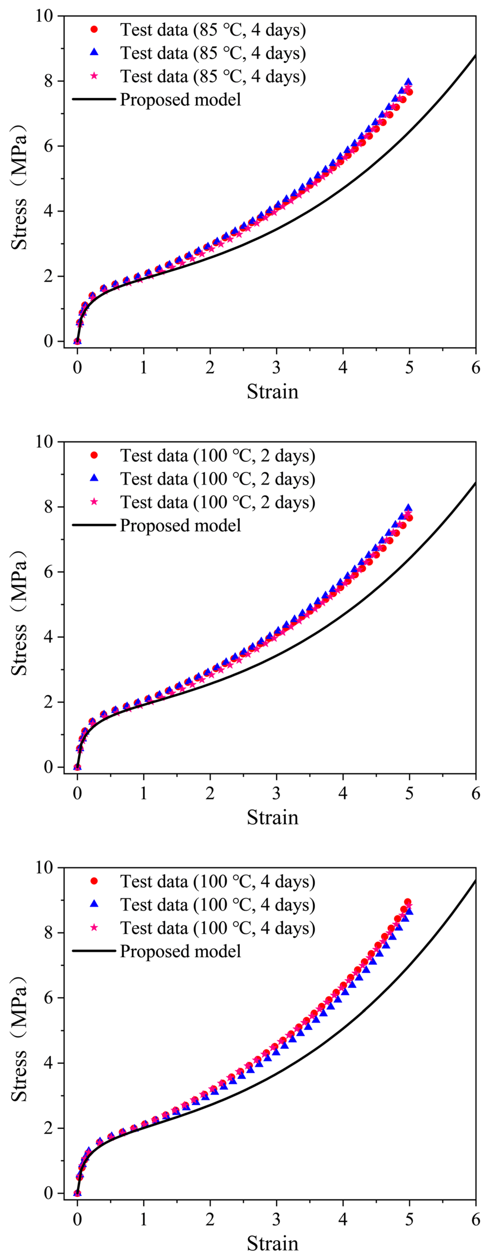 Polymers 16 02608 g008