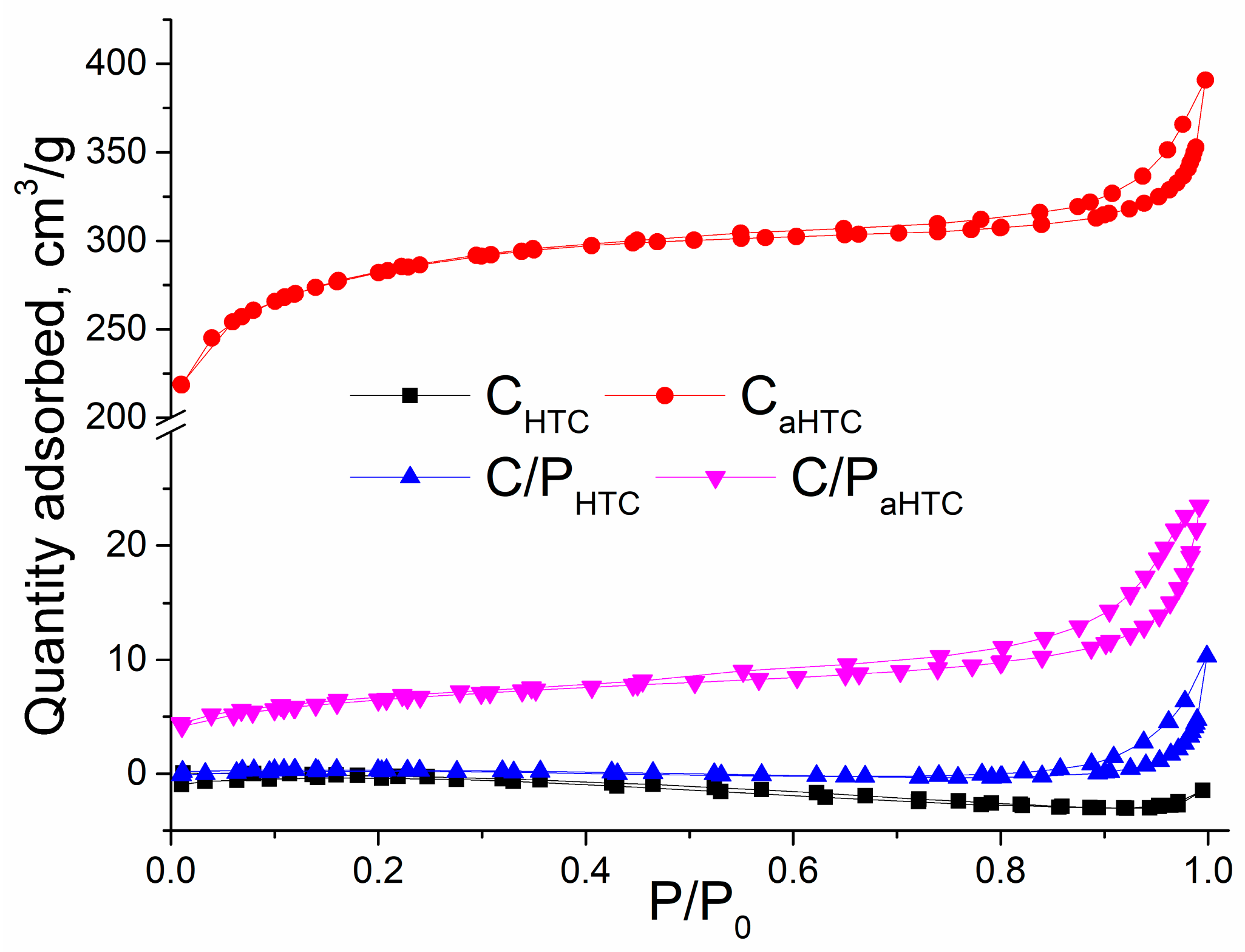 Polymers 16 02610 g003