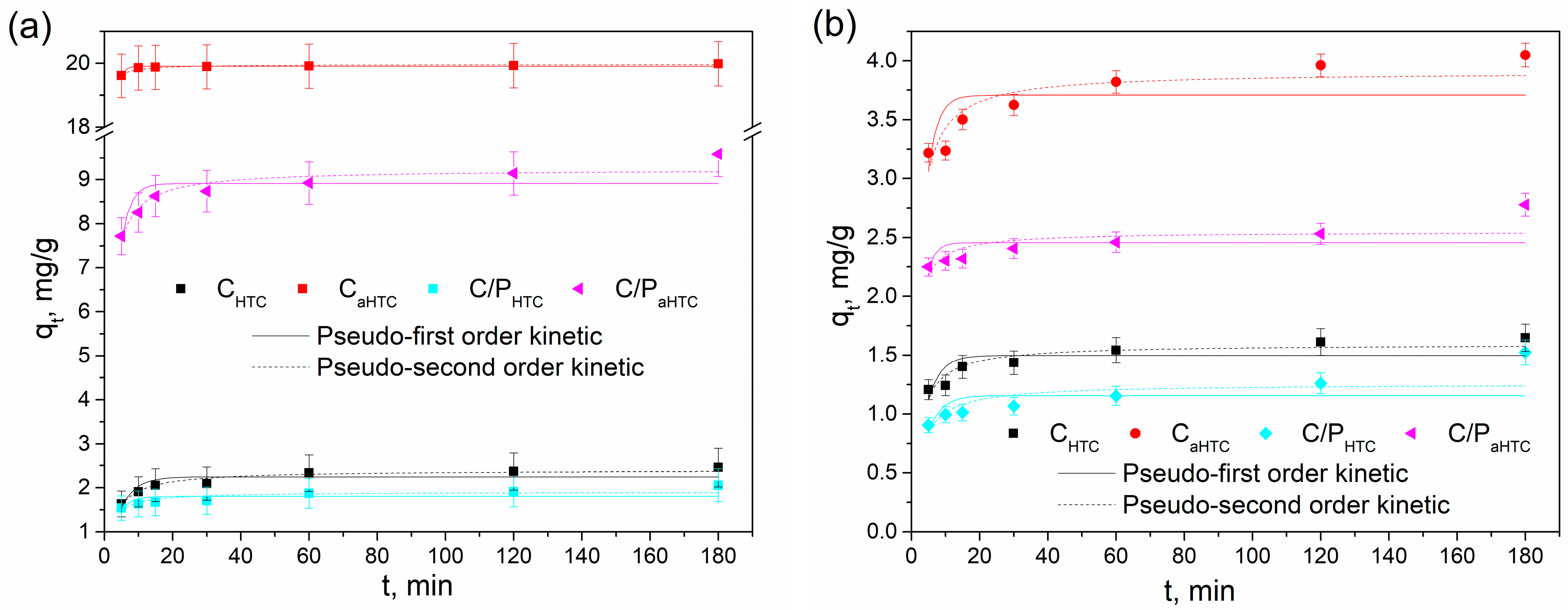 Polymers 16 02610 g005