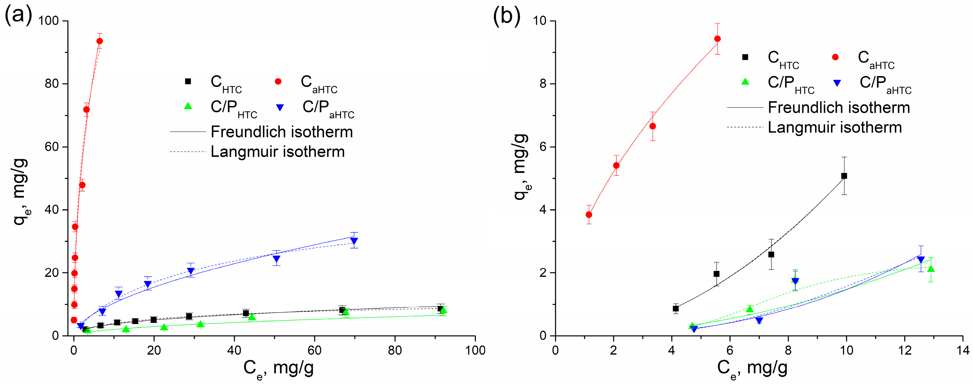 Polymers 16 02610 g006