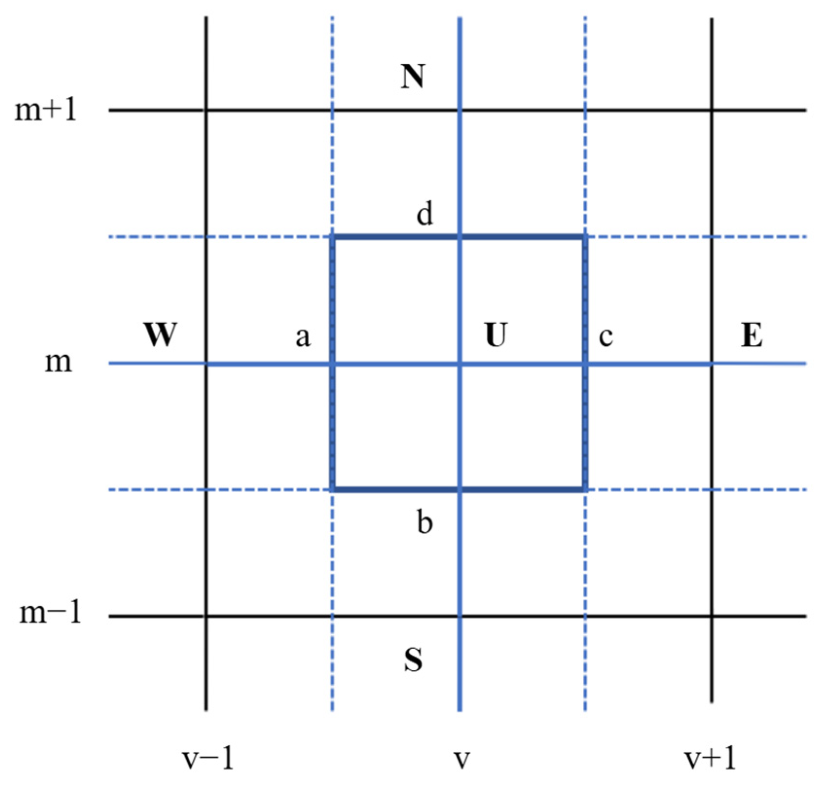 Polymers 16 02612 g003