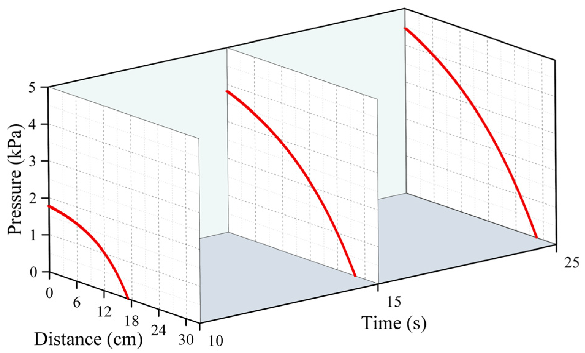 Polymers 16 02612 g005