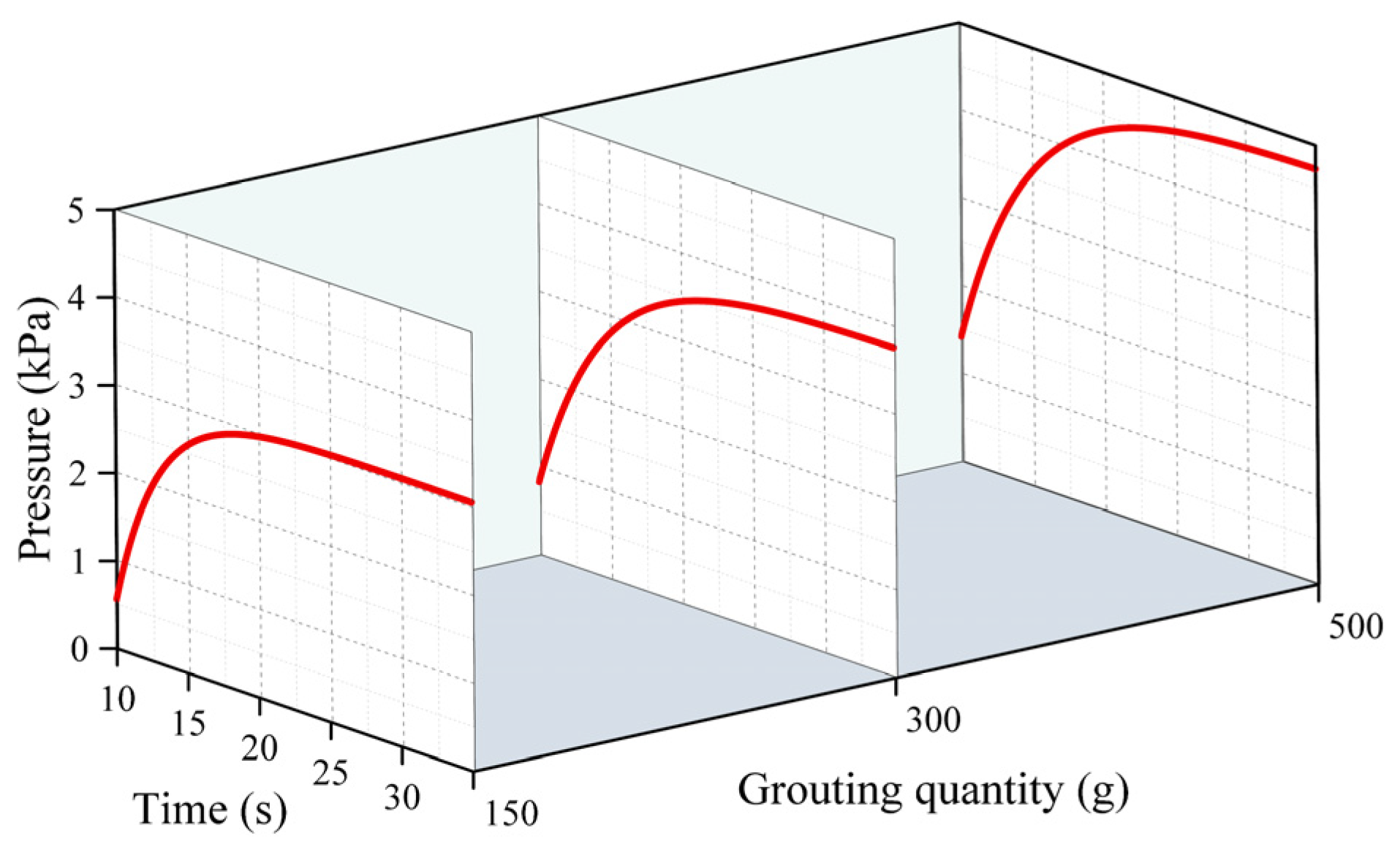 Polymers 16 02612 g009
