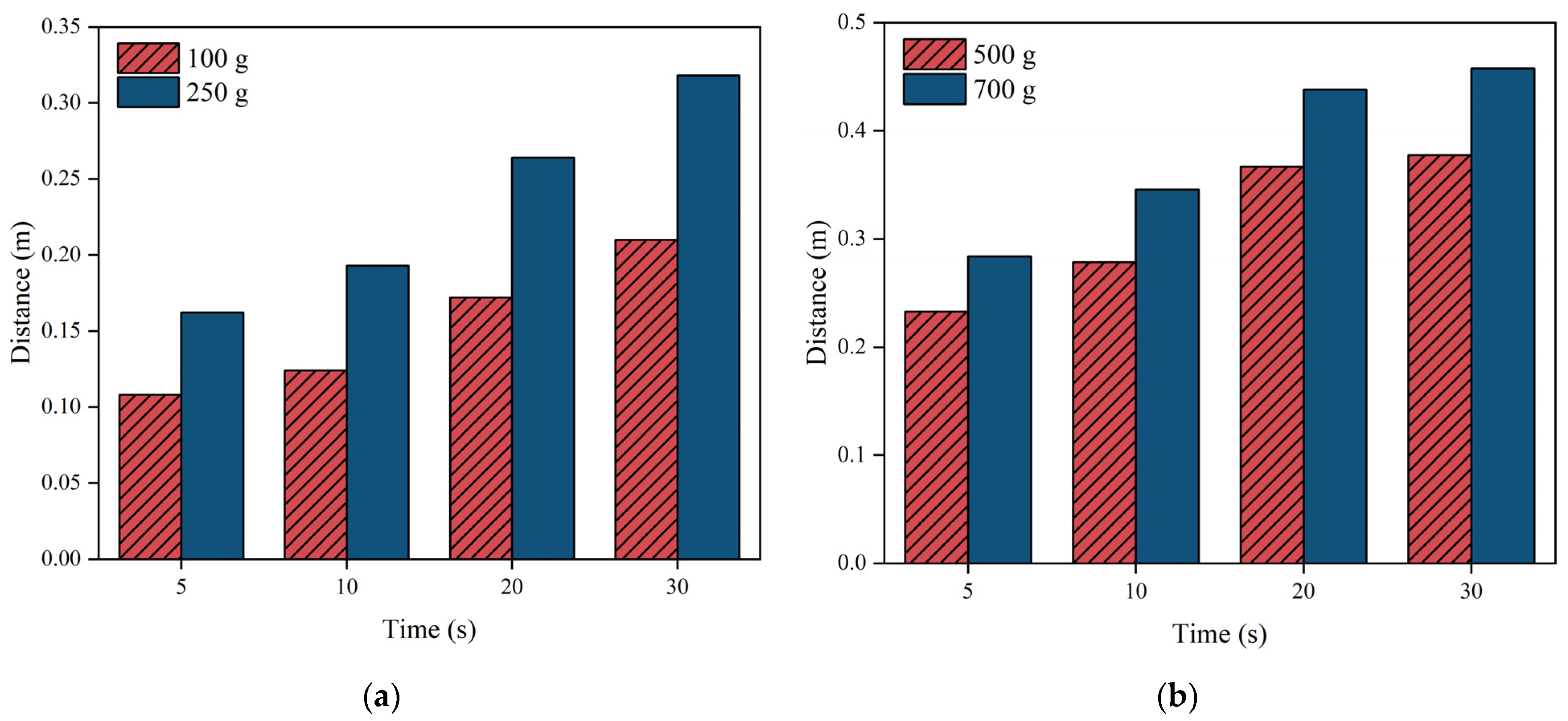 Polymers 16 02612 g014