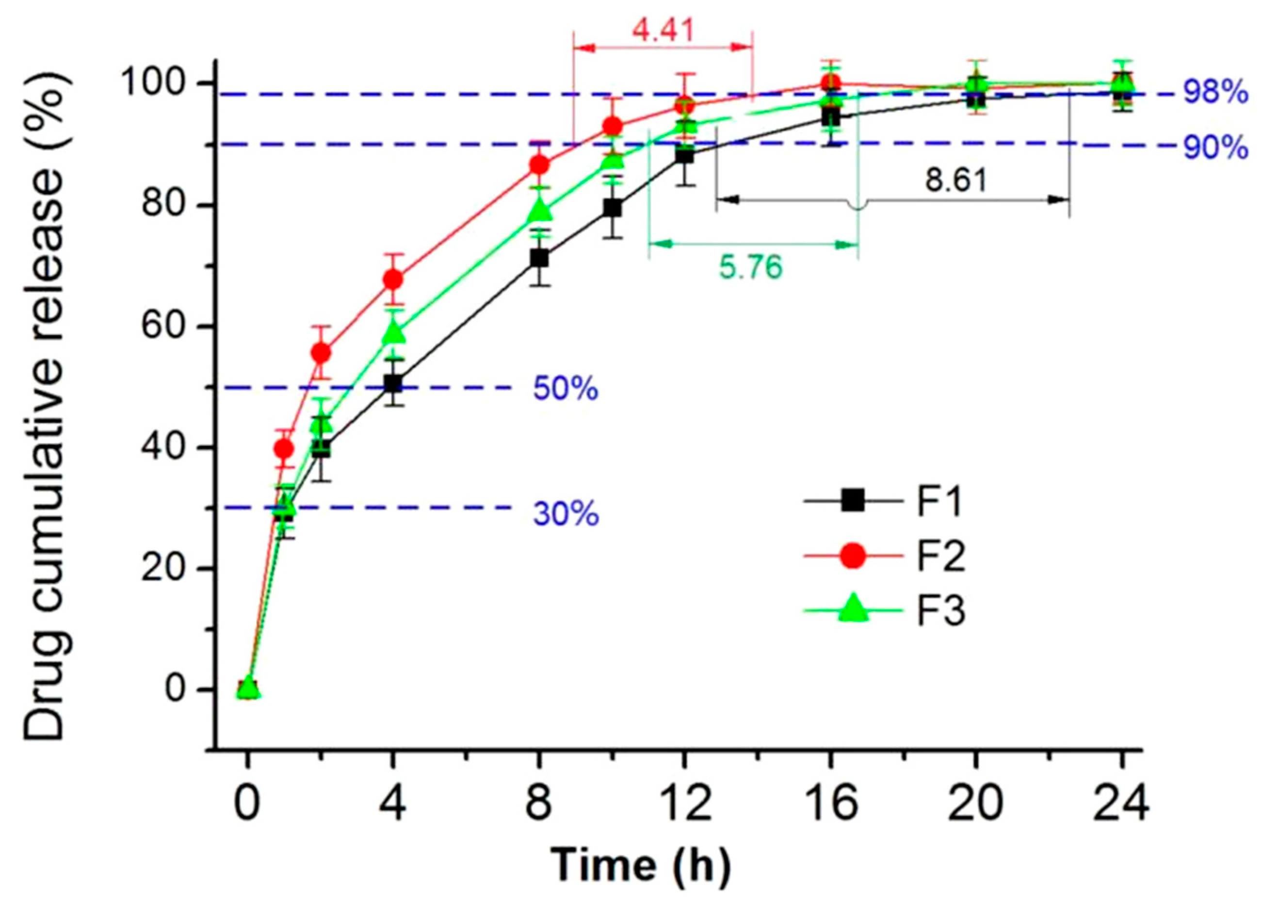 Polymers 16 02614 g008