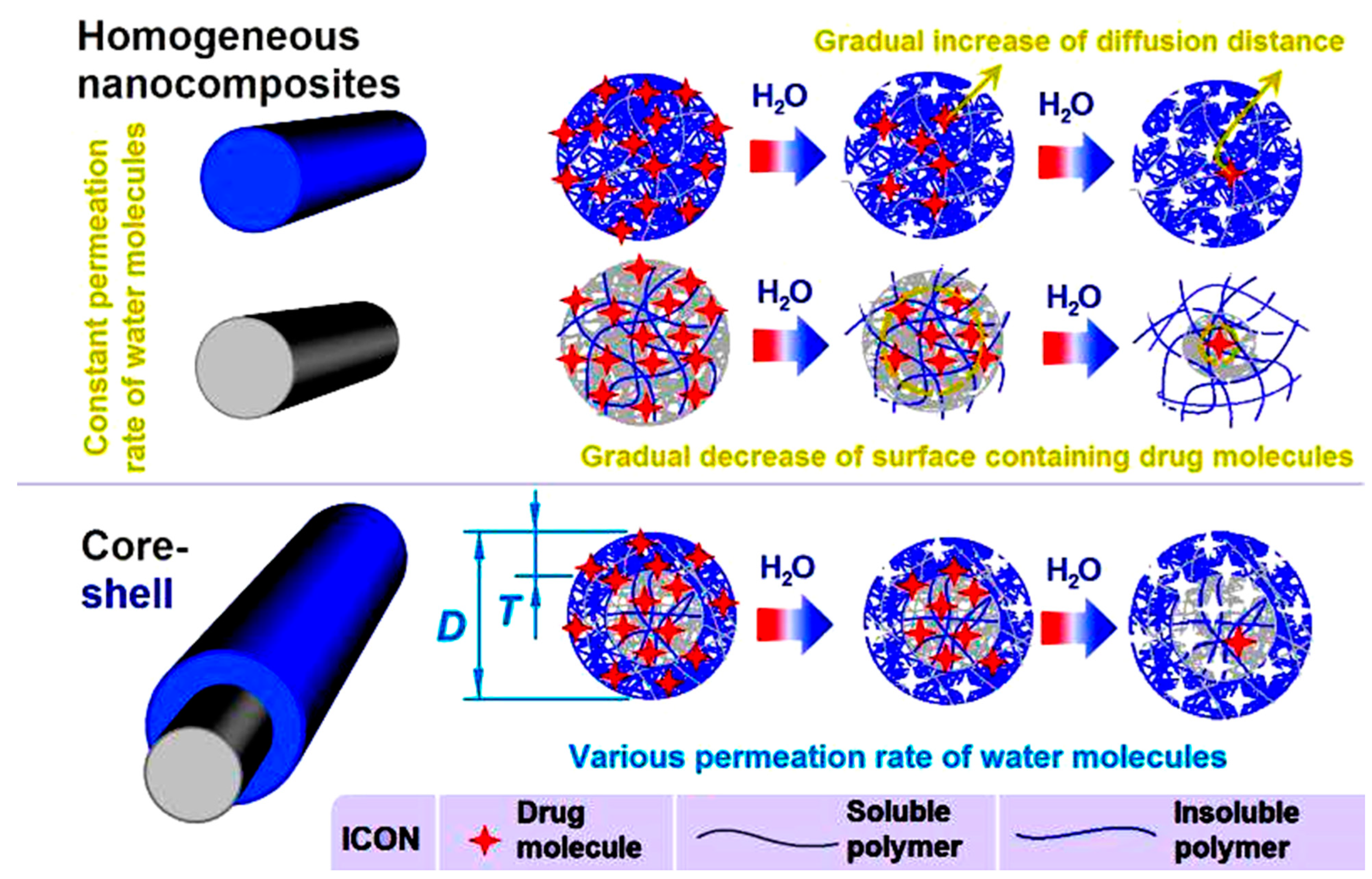 Polymers 16 02614 g010