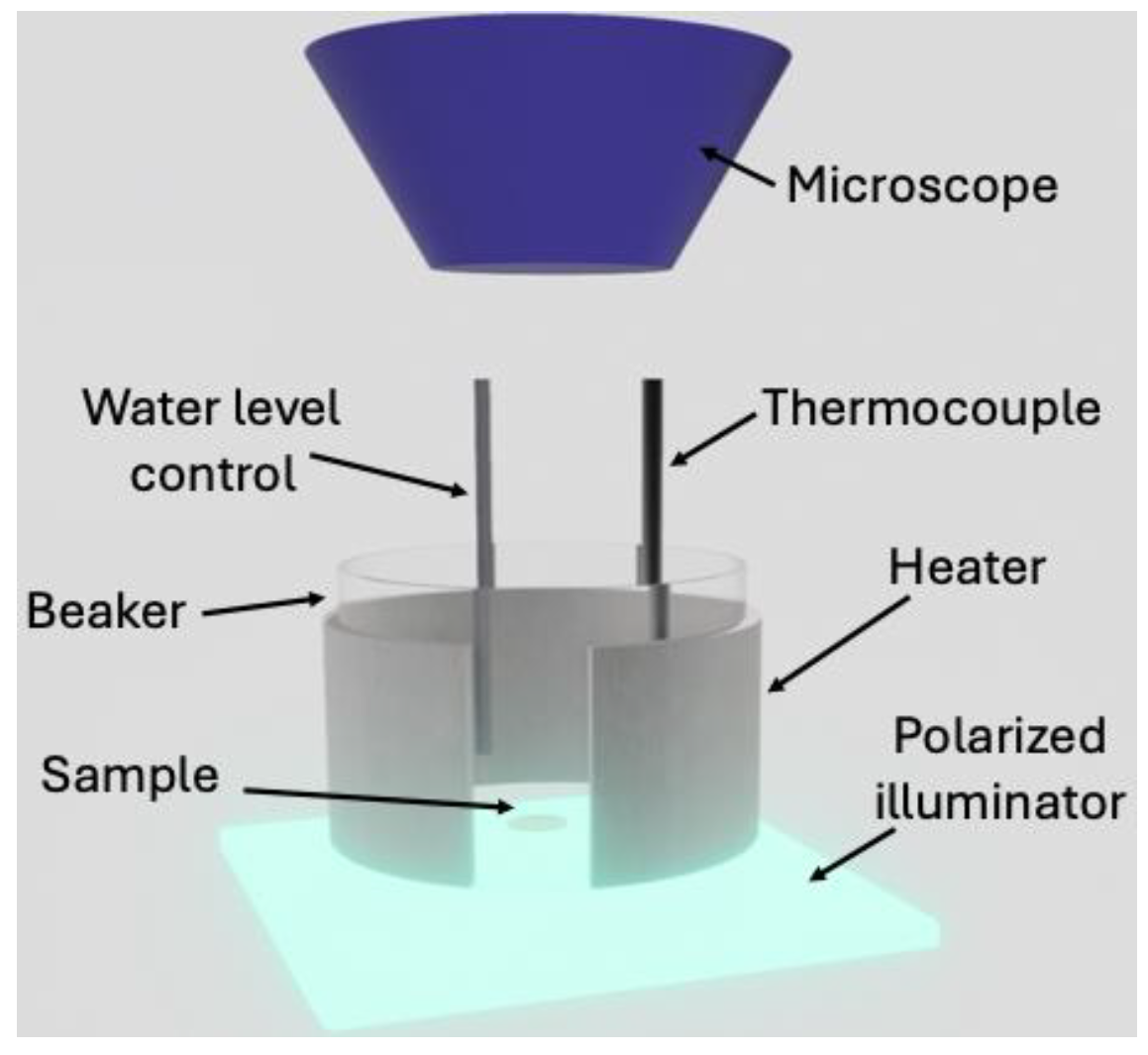 Polymers 16 02621 g003