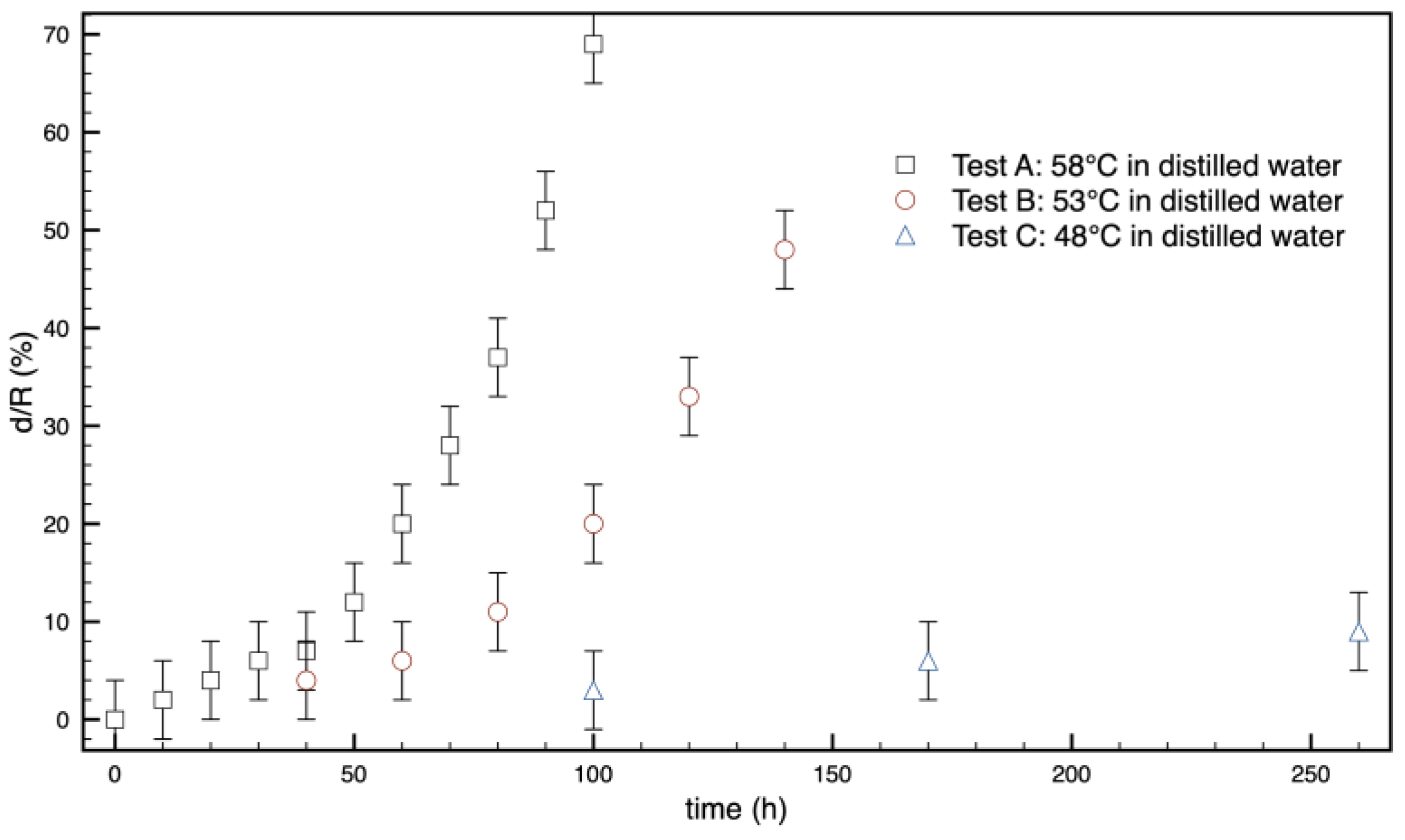 Polymers 16 02621 g009