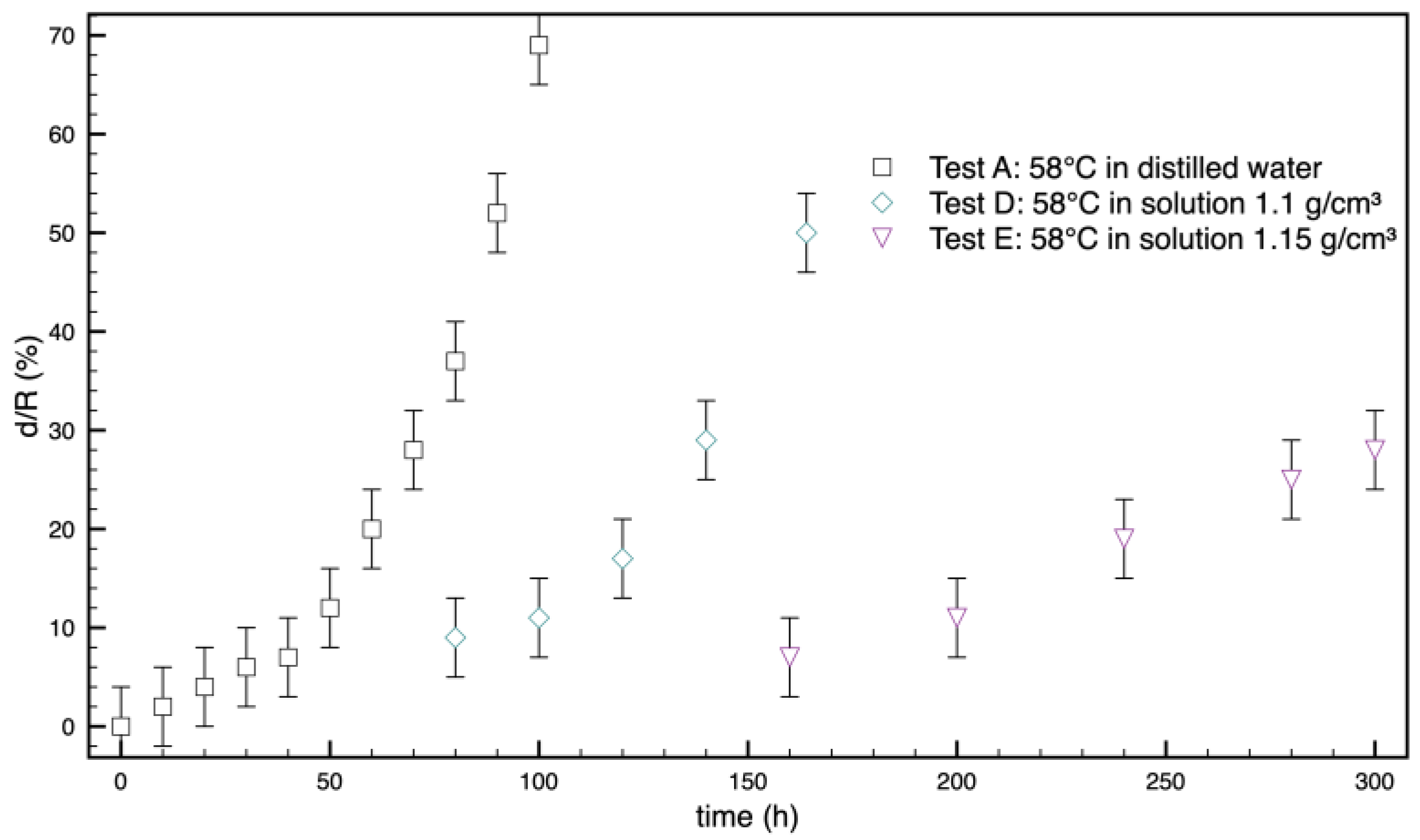 Polymers 16 02621 g011