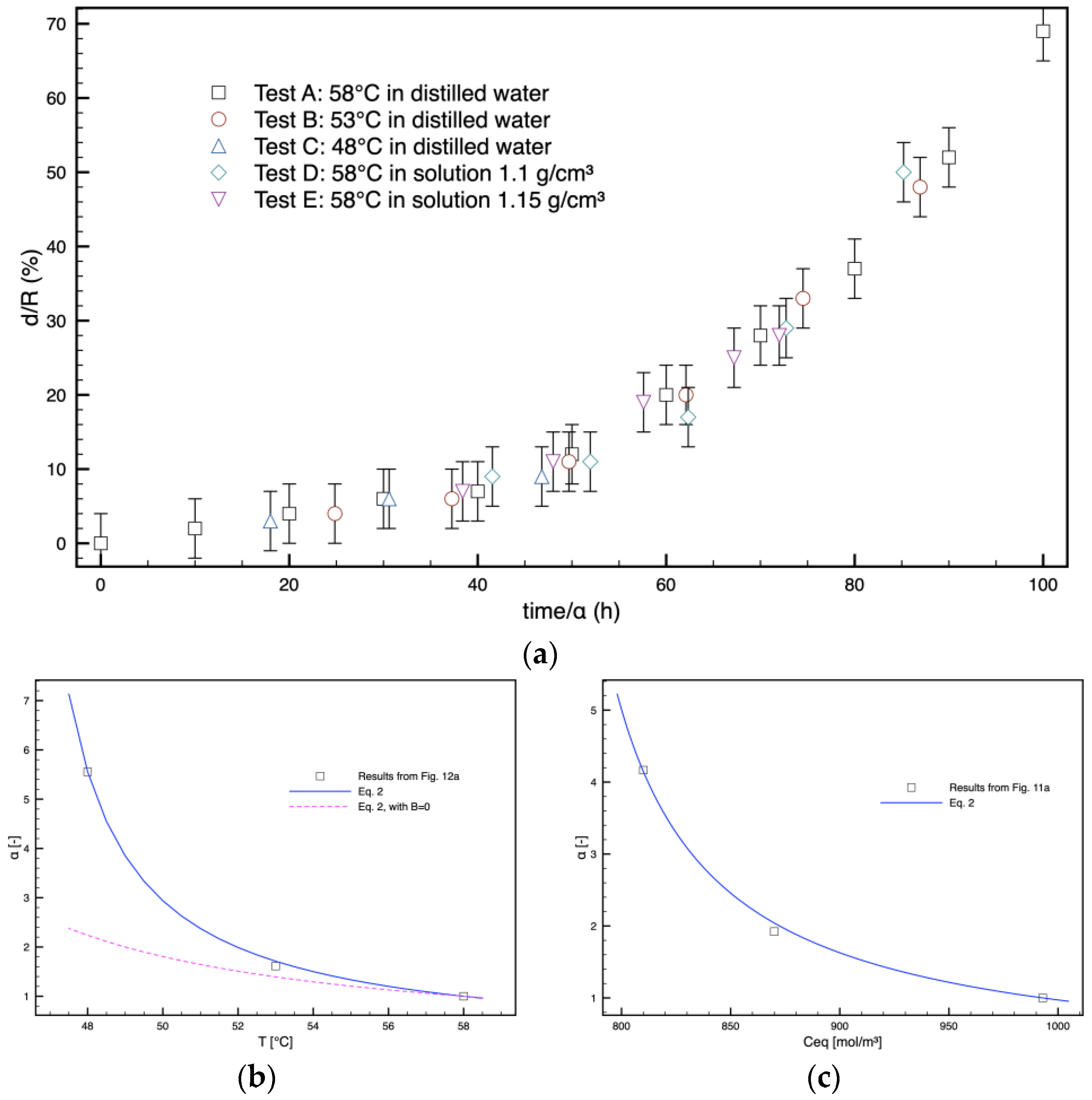 Polymers 16 02621 g012