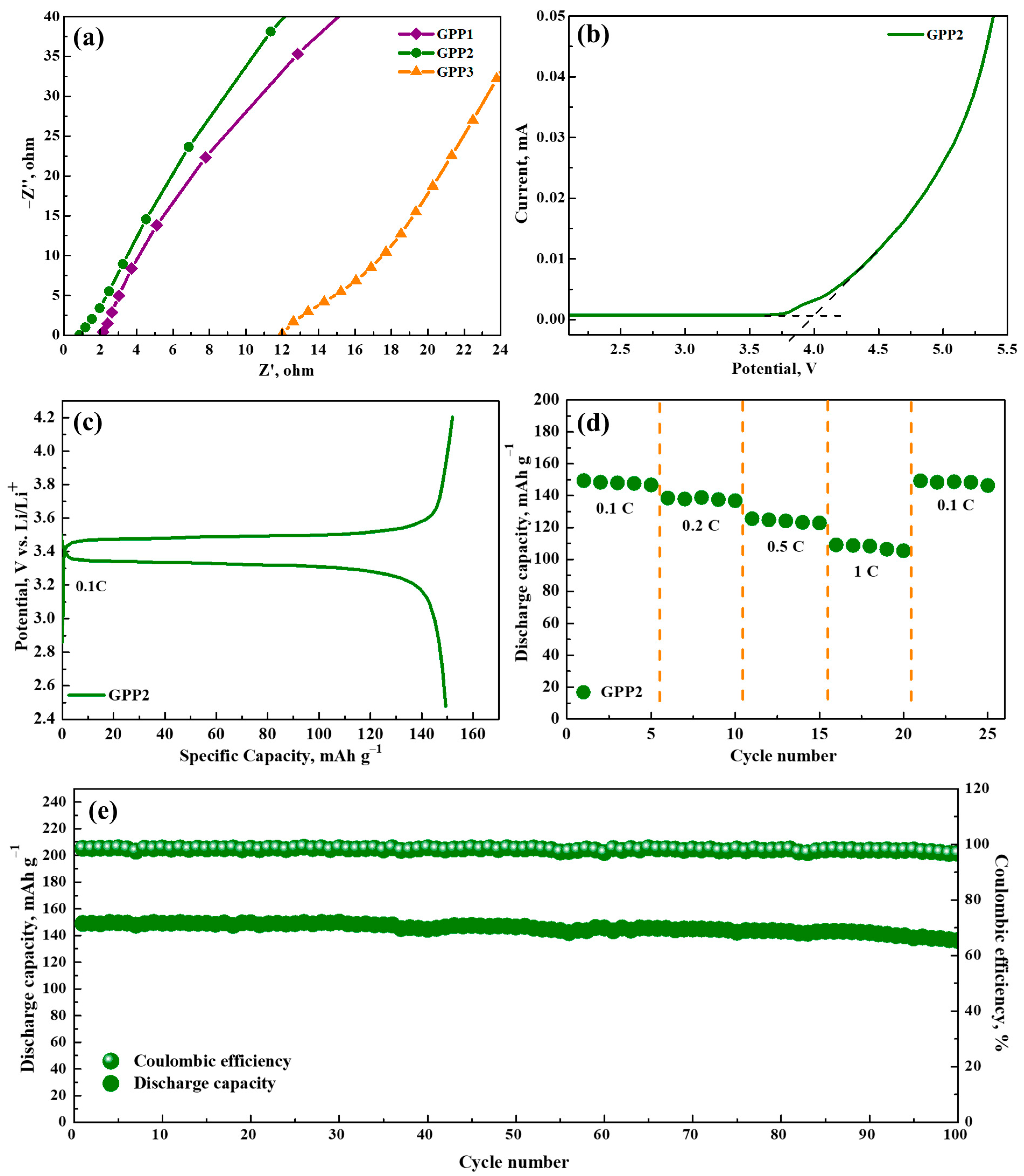 Polymers 16 02628 g006