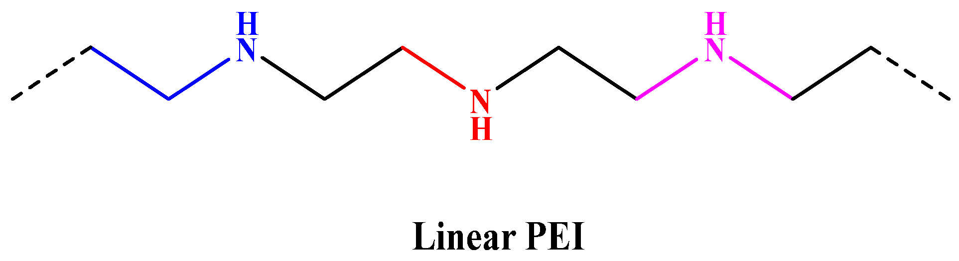 Polymers 16 02629 g006