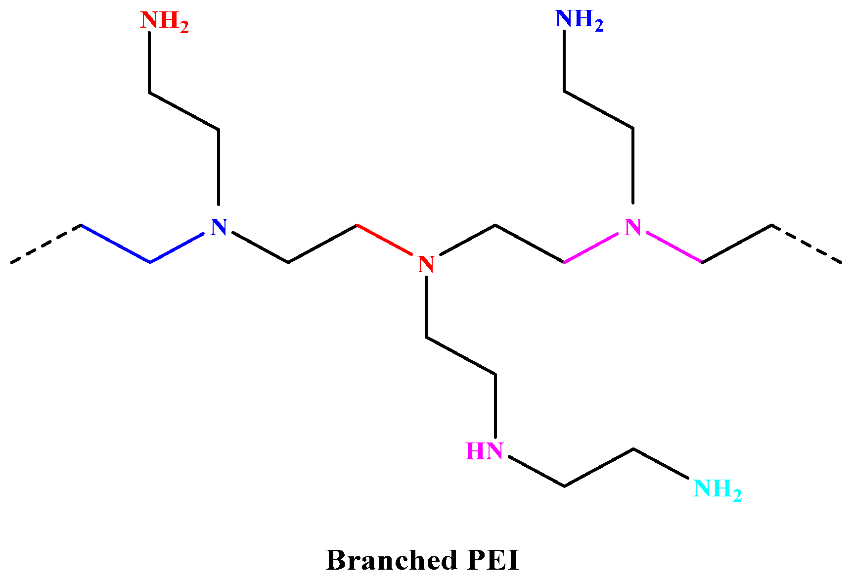 Polymers 16 02629 g007