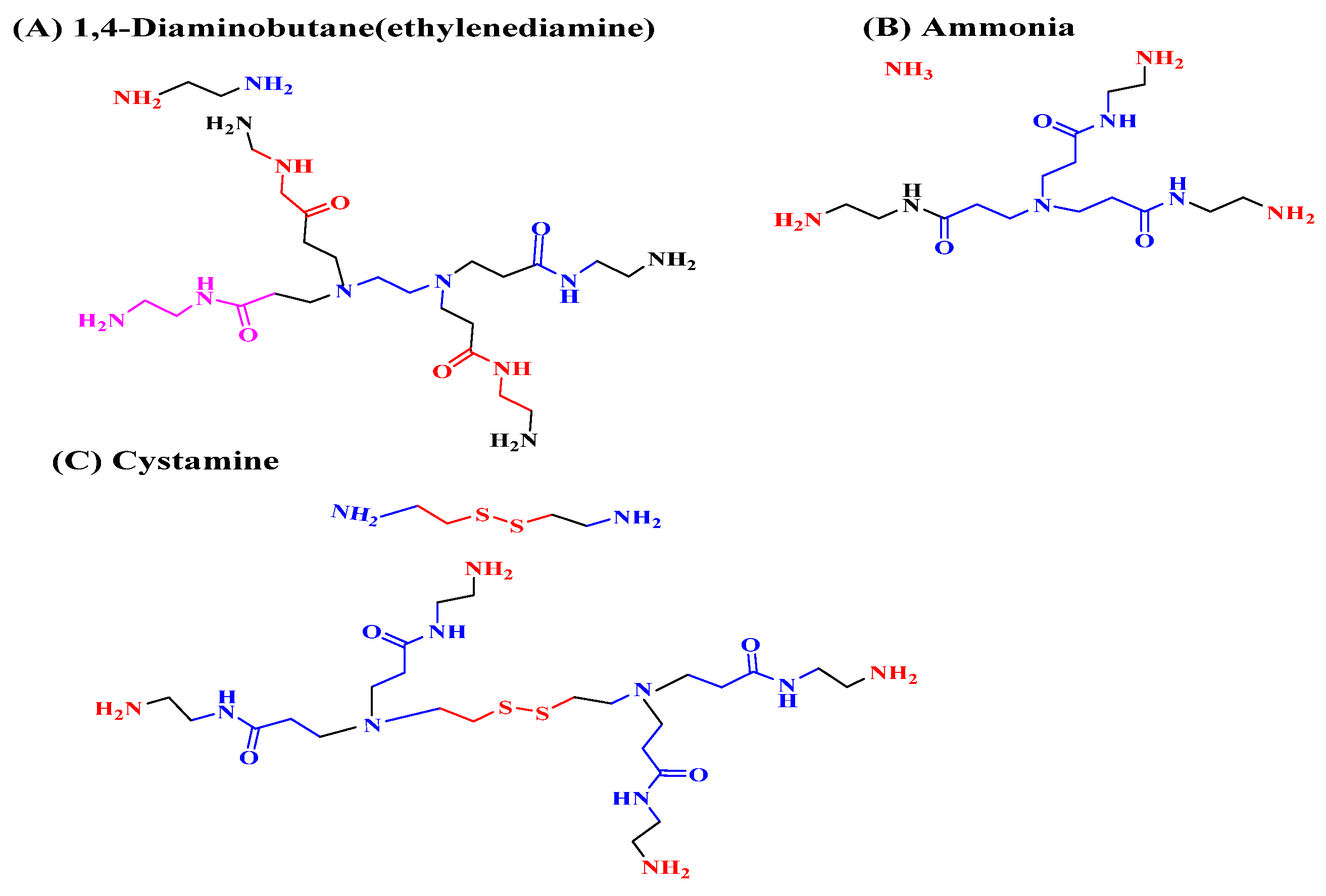 Polymers 16 02629 g011