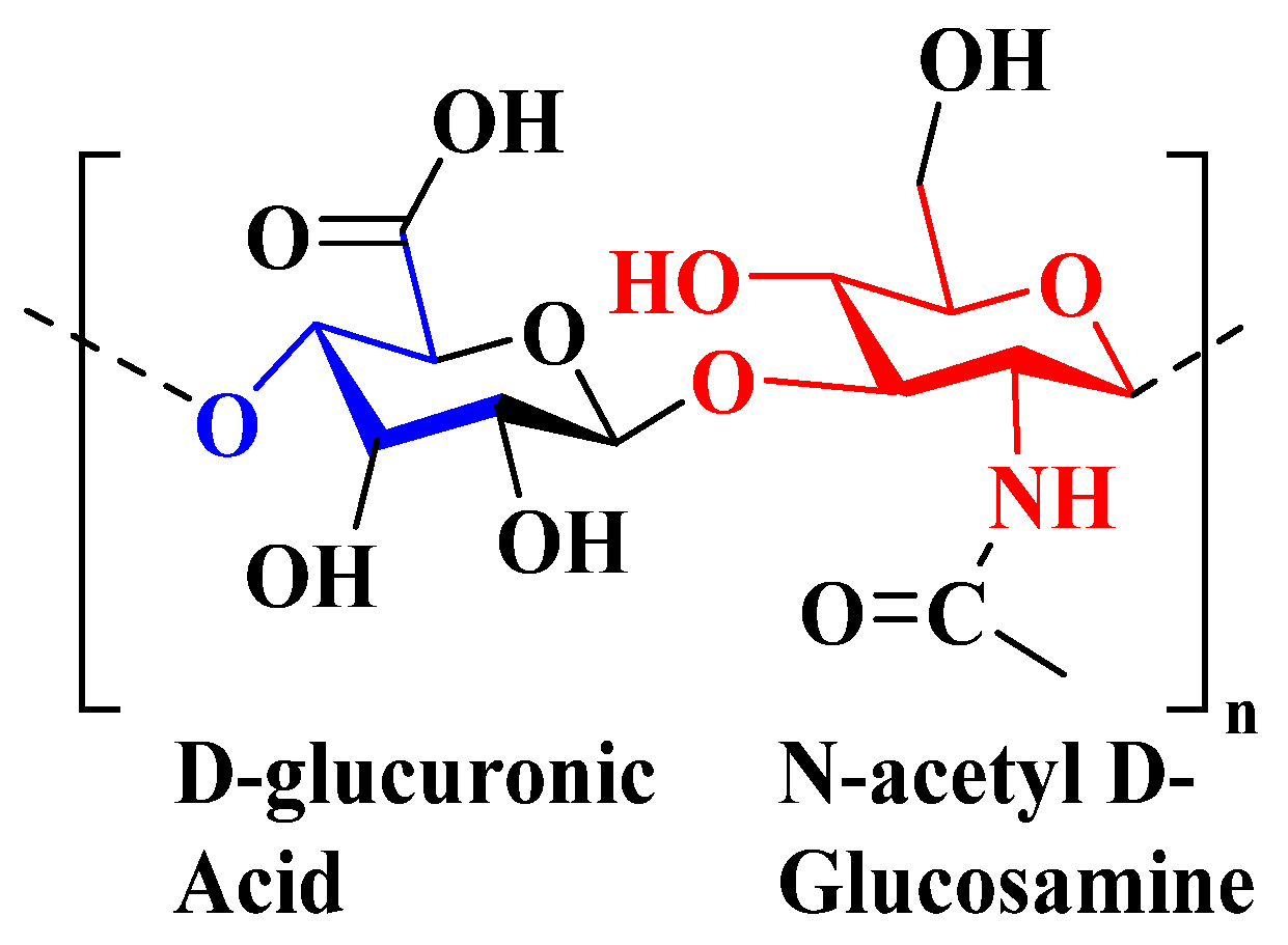 Polymers 16 02629 g020