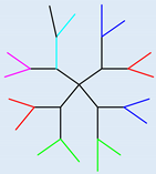 Polymers 16 02629 i003