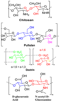 Polymers 16 02629 i005