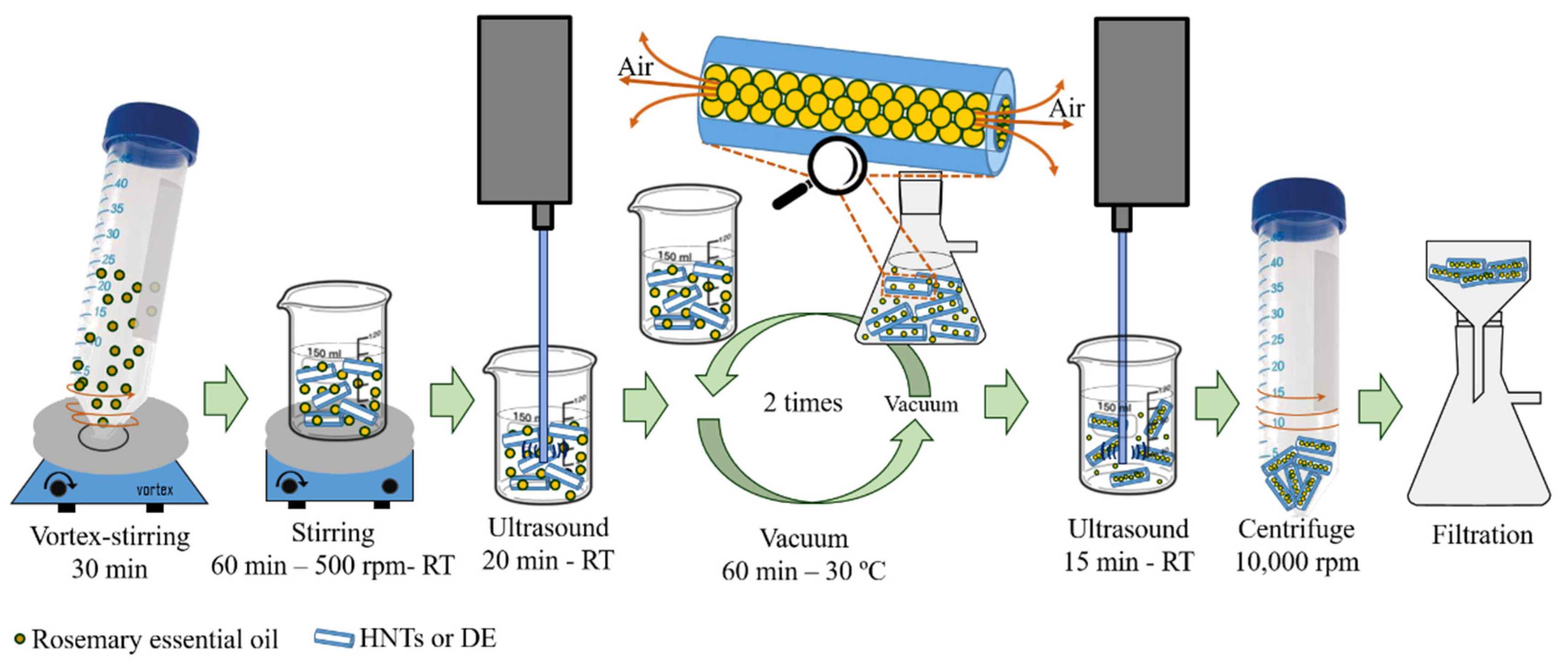 Polymers 16 02632 g001